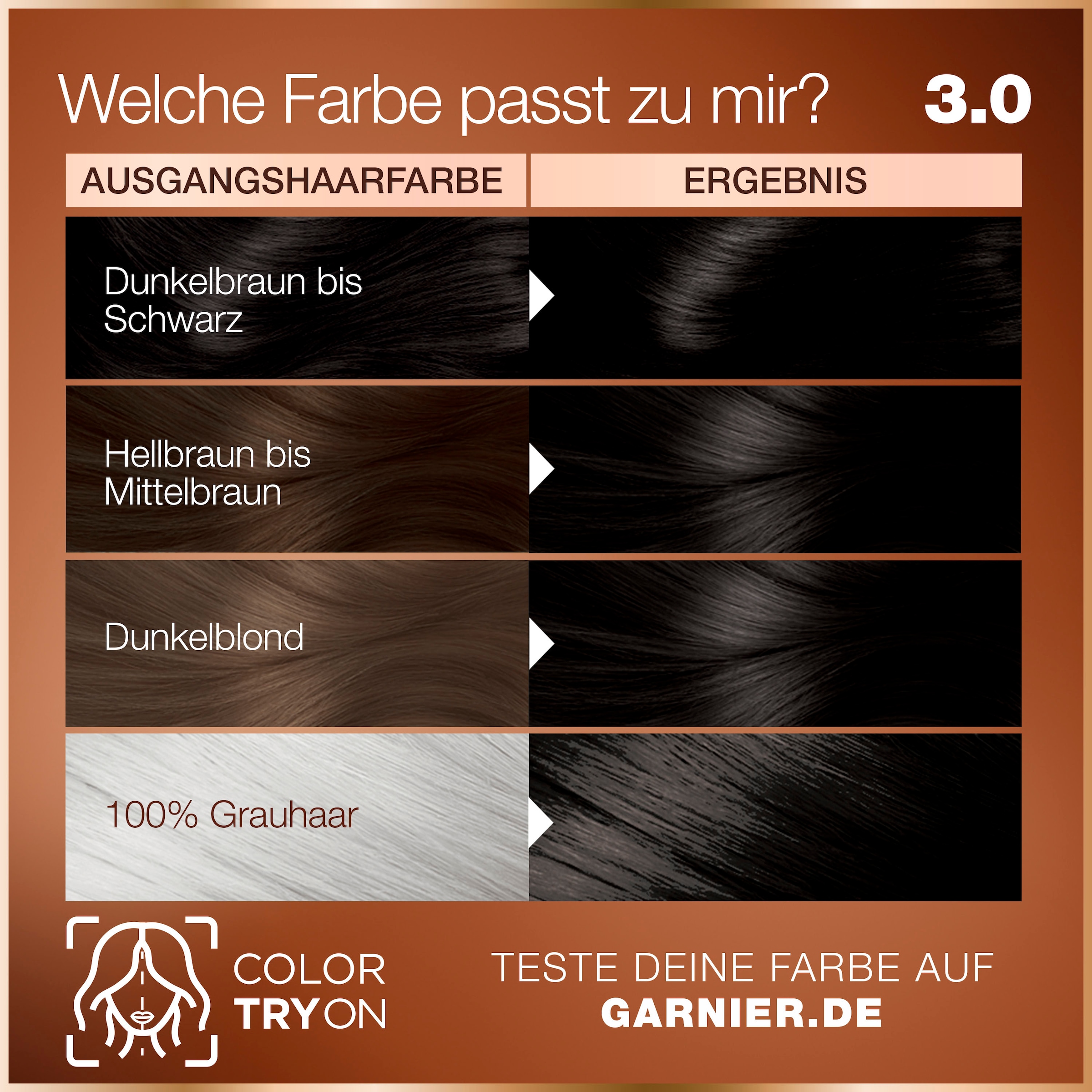 GARNIER Coloration »Garnier GOOD Dauerhafte Haarfarbe«