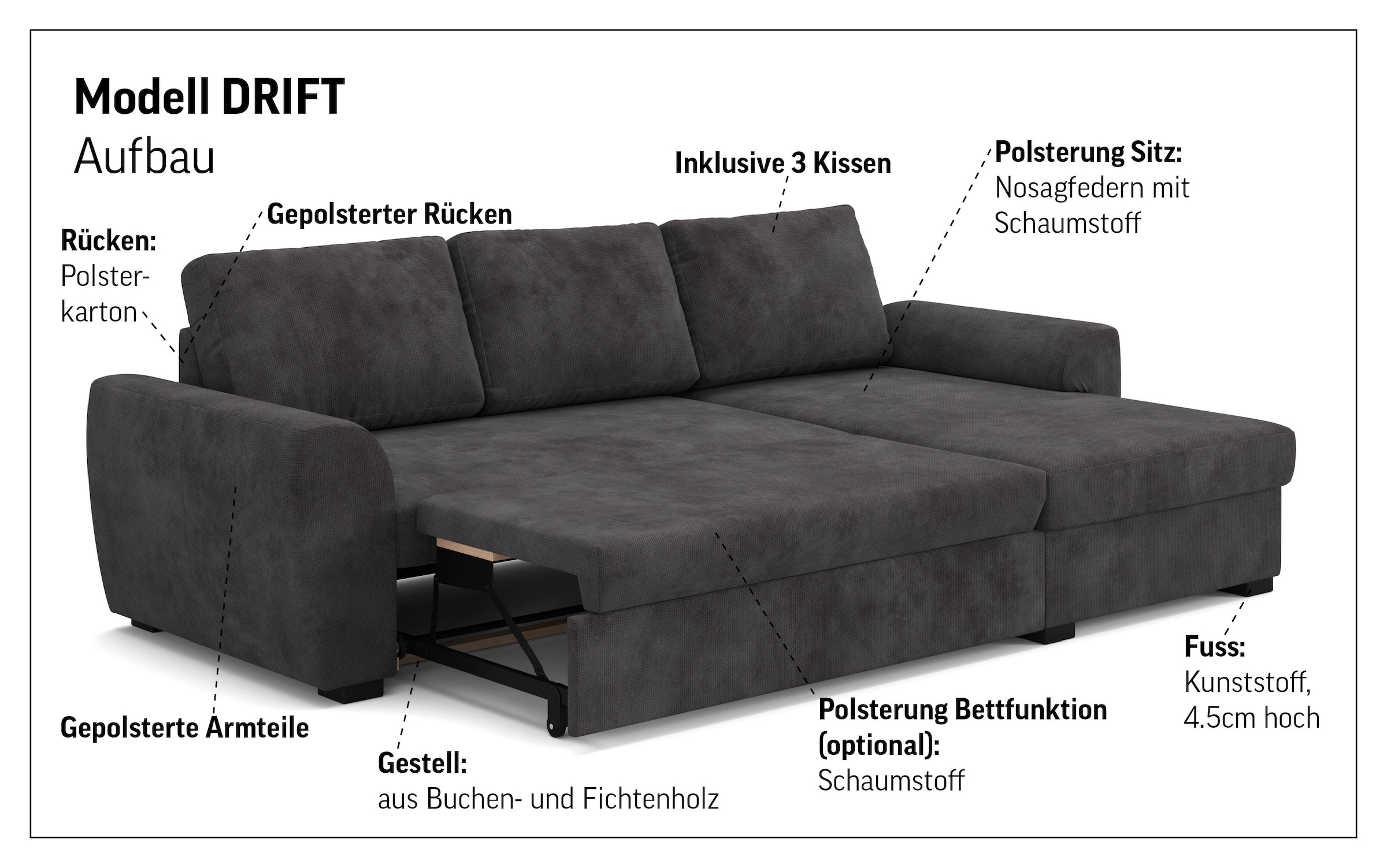 COTTA Ecksofa »Drift L-Form Recamiere, Breite 253 cm« optional auch mit Schlaffunktion, Wellenunterfederung