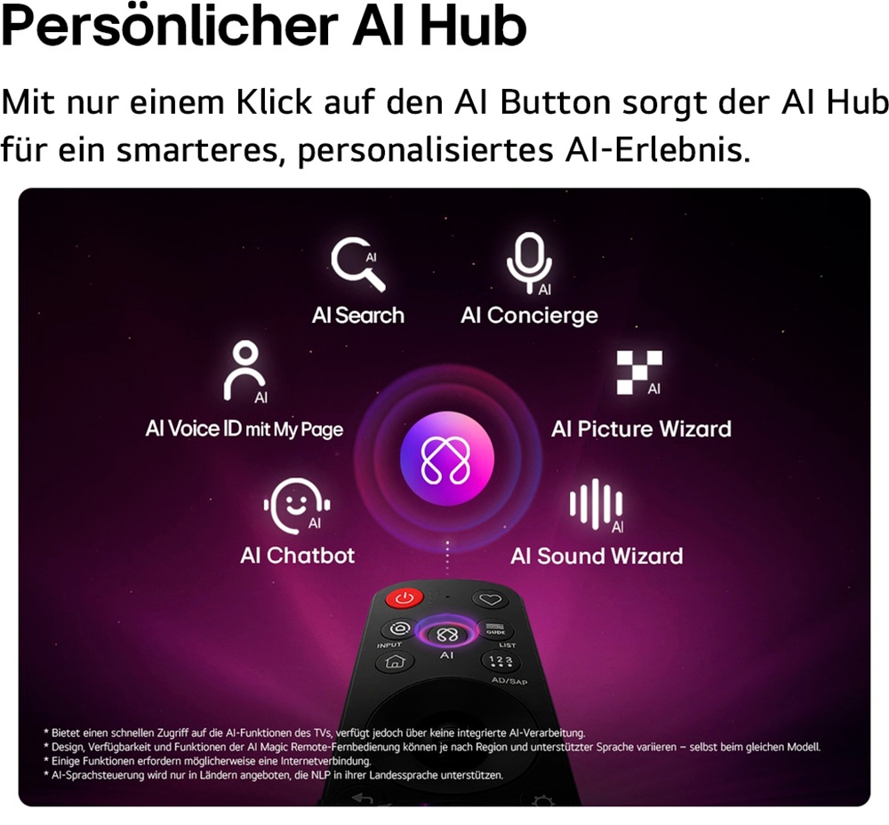 LG Mini-LED-Fernseher »55MRGB87B9B« 139 cm/55 ″ Smart-TV