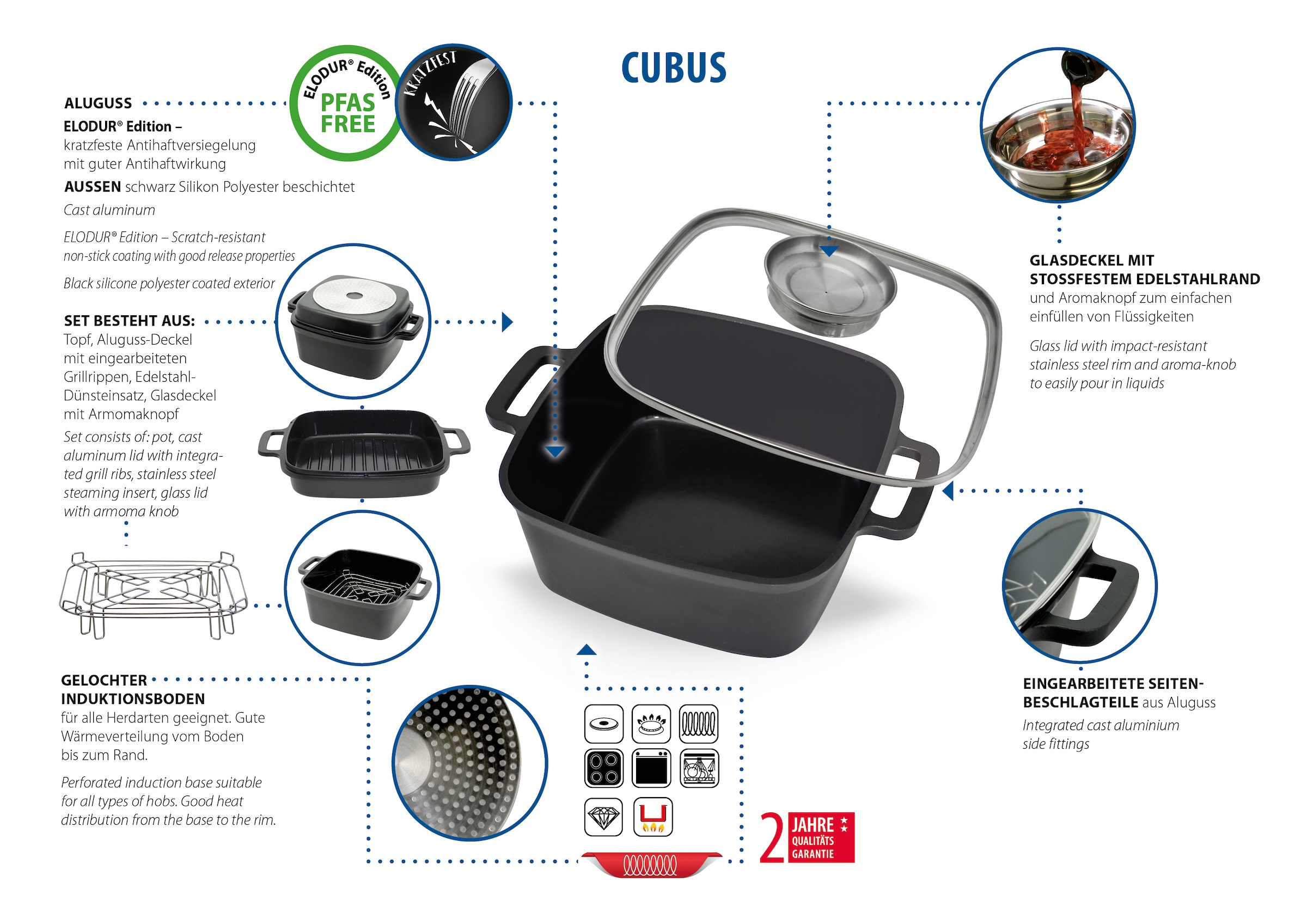 Elo Basic Bräter »Multifunktionstopf-Set Cubus« Set, 4 Stk. tlg. Aluminiumguss