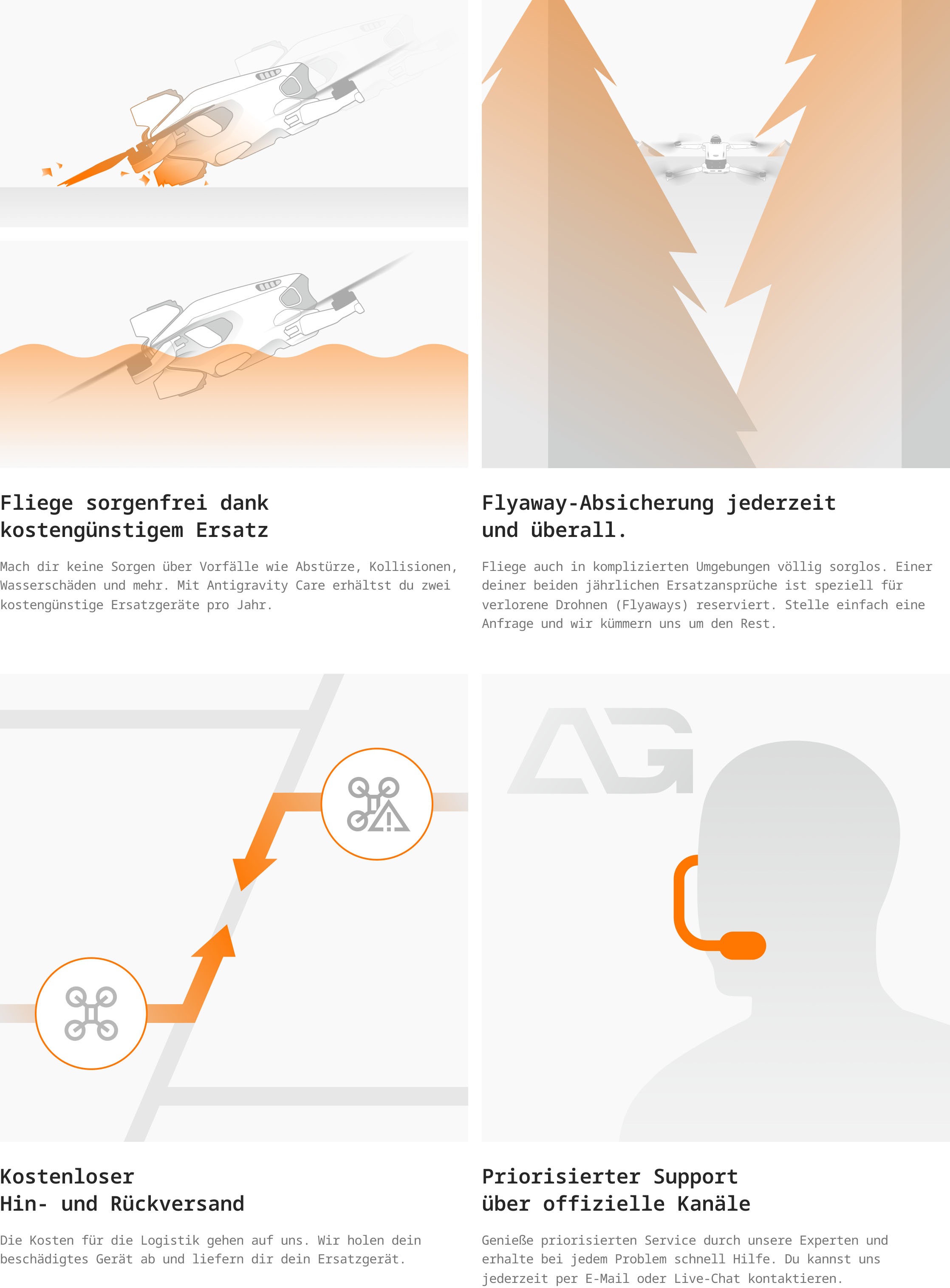 Insta360 Zubehör Drohne »Antigravity Care 1-Jahres-Plan«
