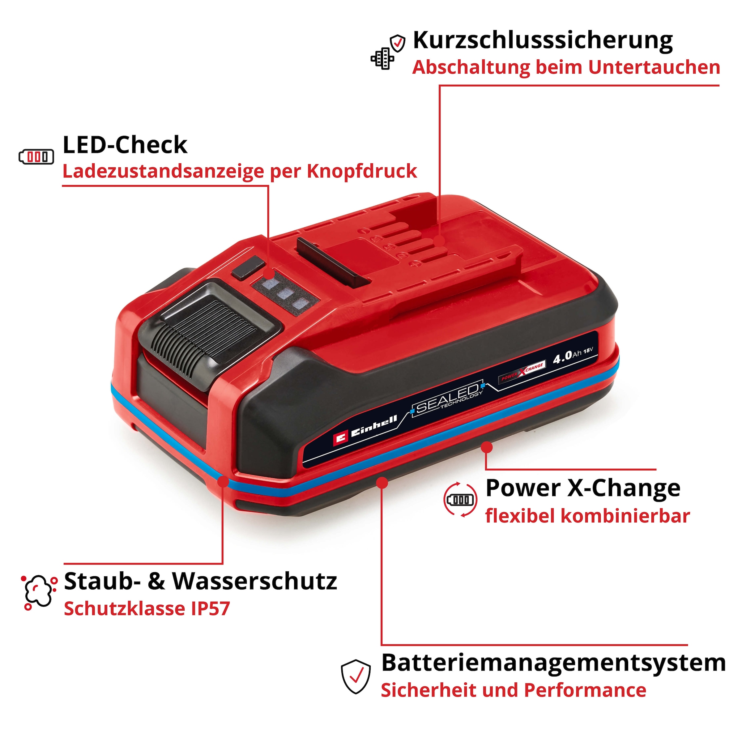 Einhell Akku »PXC+ 18V 4,0Ah SEALED«, 4000 mAh, 18,0 V