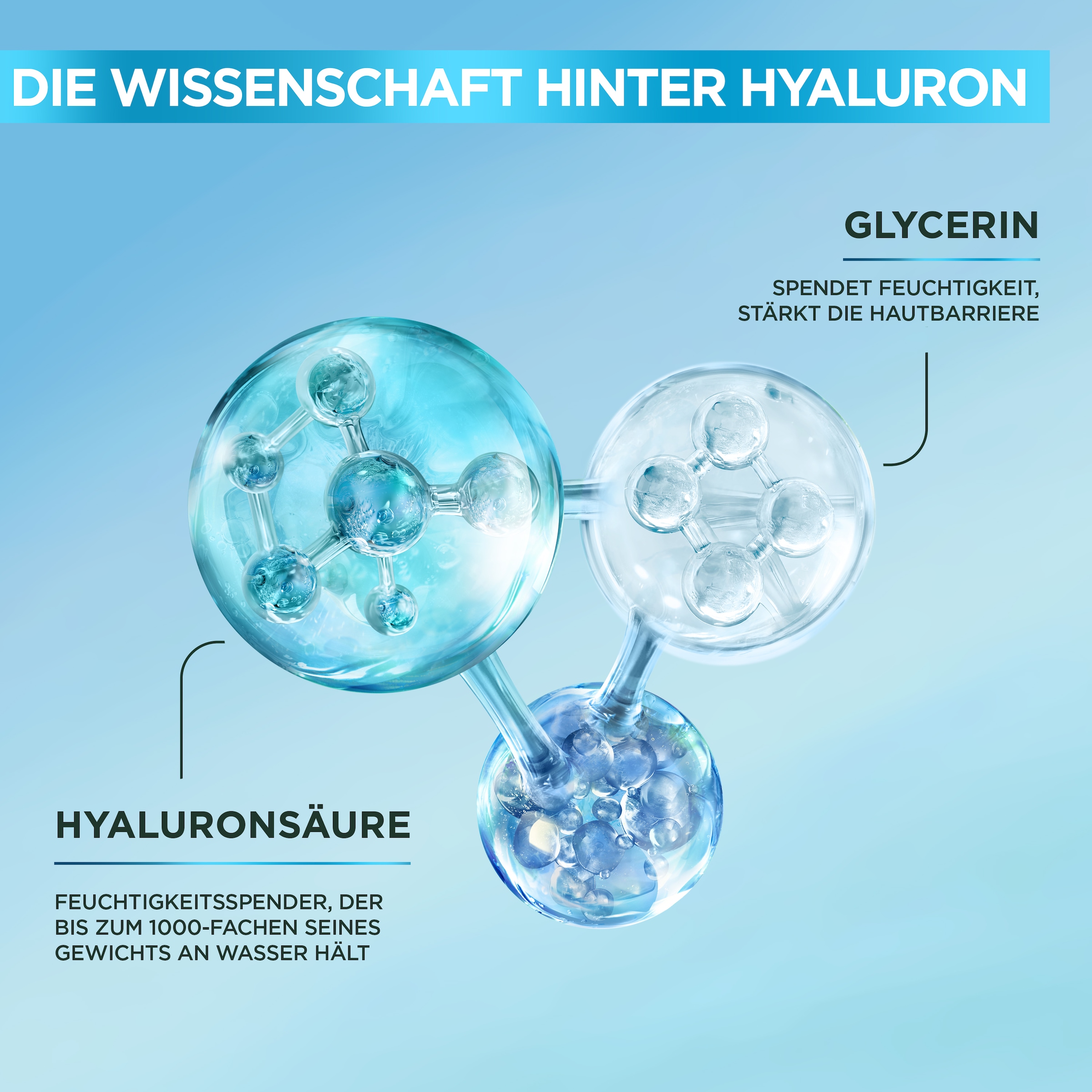 GARNIER Gesichtsfluid »Garnier Hyaluron Barrier Protect Daily UV Fluid LSF50+«