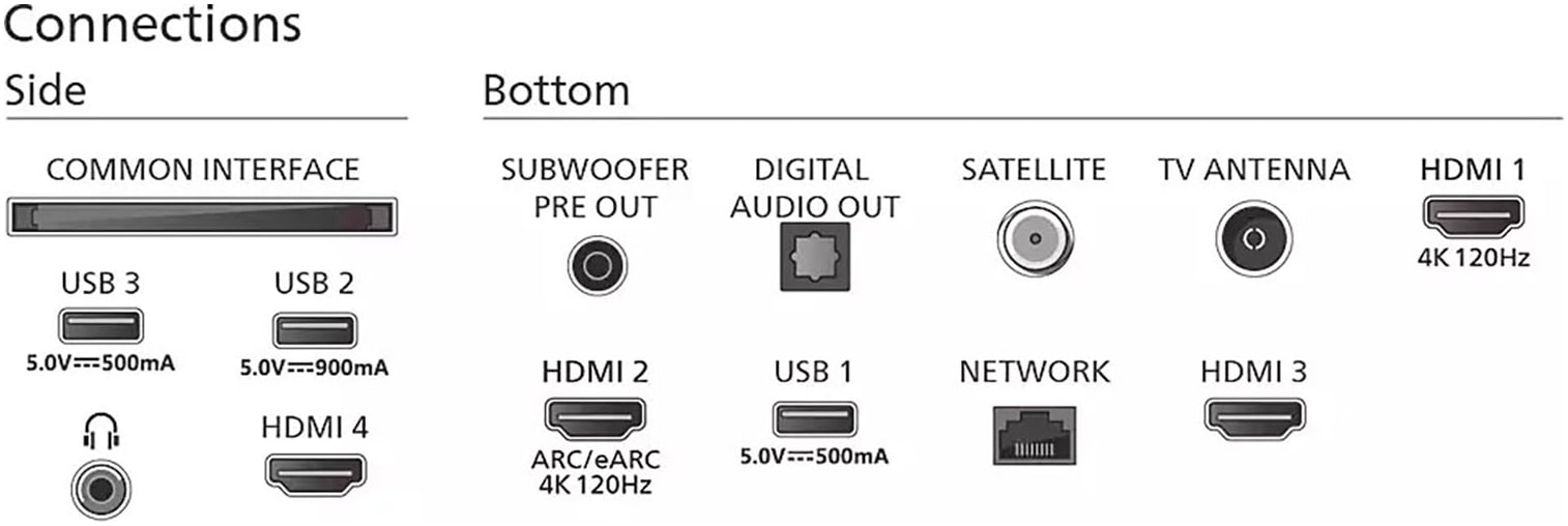 Philips Mini-LED-Fernseher »65PML9308/12«, 4K Ultra HD, Smart-TV