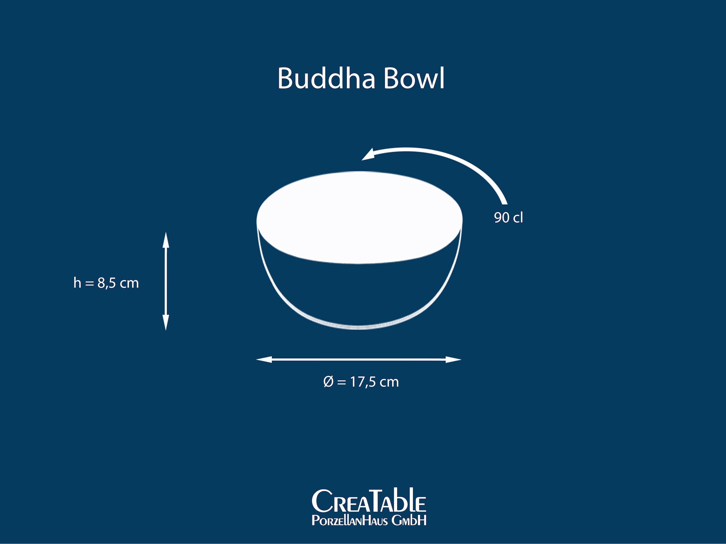 CreaTable Schüssel »Hot, Buddha Bowl, 4-tlg.« 4 aus Steinzeug Moderne Coupeform, außergewöhnliches Design