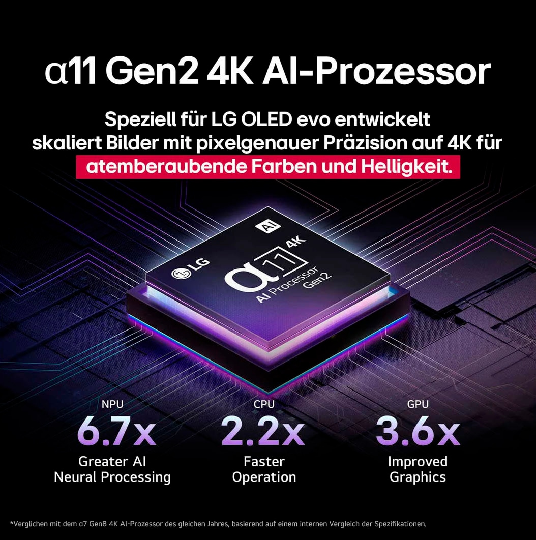 LG OLED-Fernseher »OLED55G59LS«, 4K Ultra HD, Smart-TV