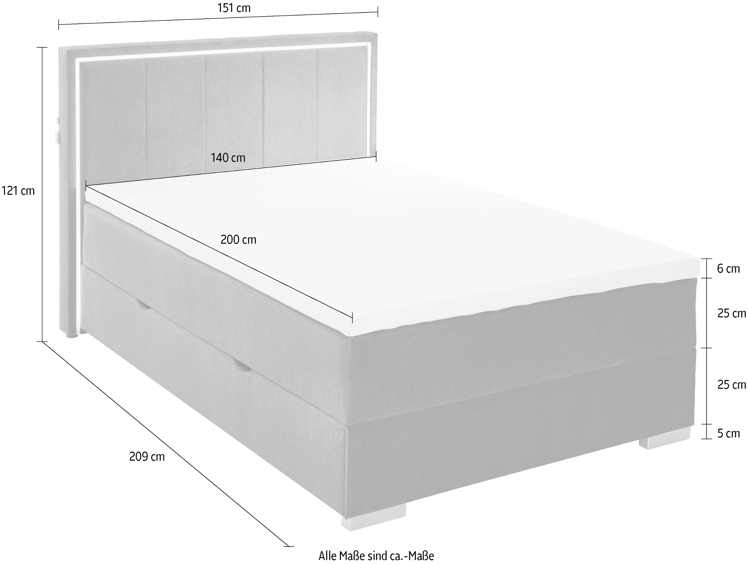 meise.möbel Boxbett »Colorado«, inkl. LED-Beleuchtung im Kopfteil, Bettkasten und Topper