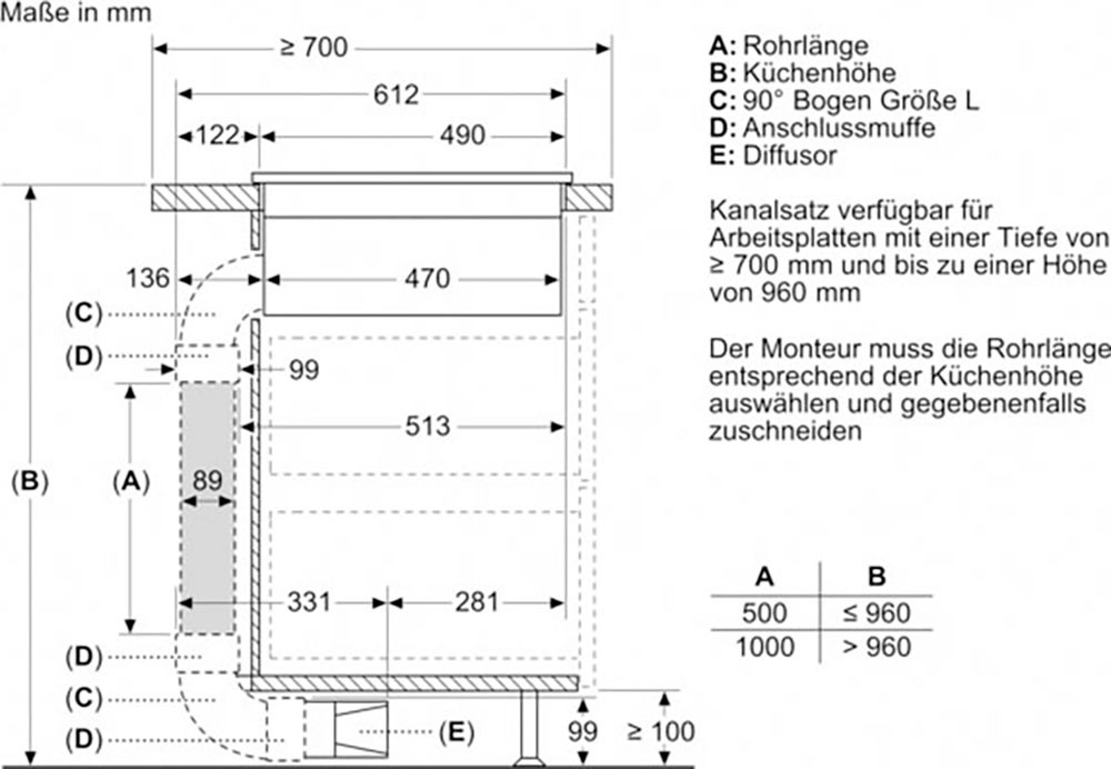 Constructa Kochfeld mit Dunstabzug »CV438236«