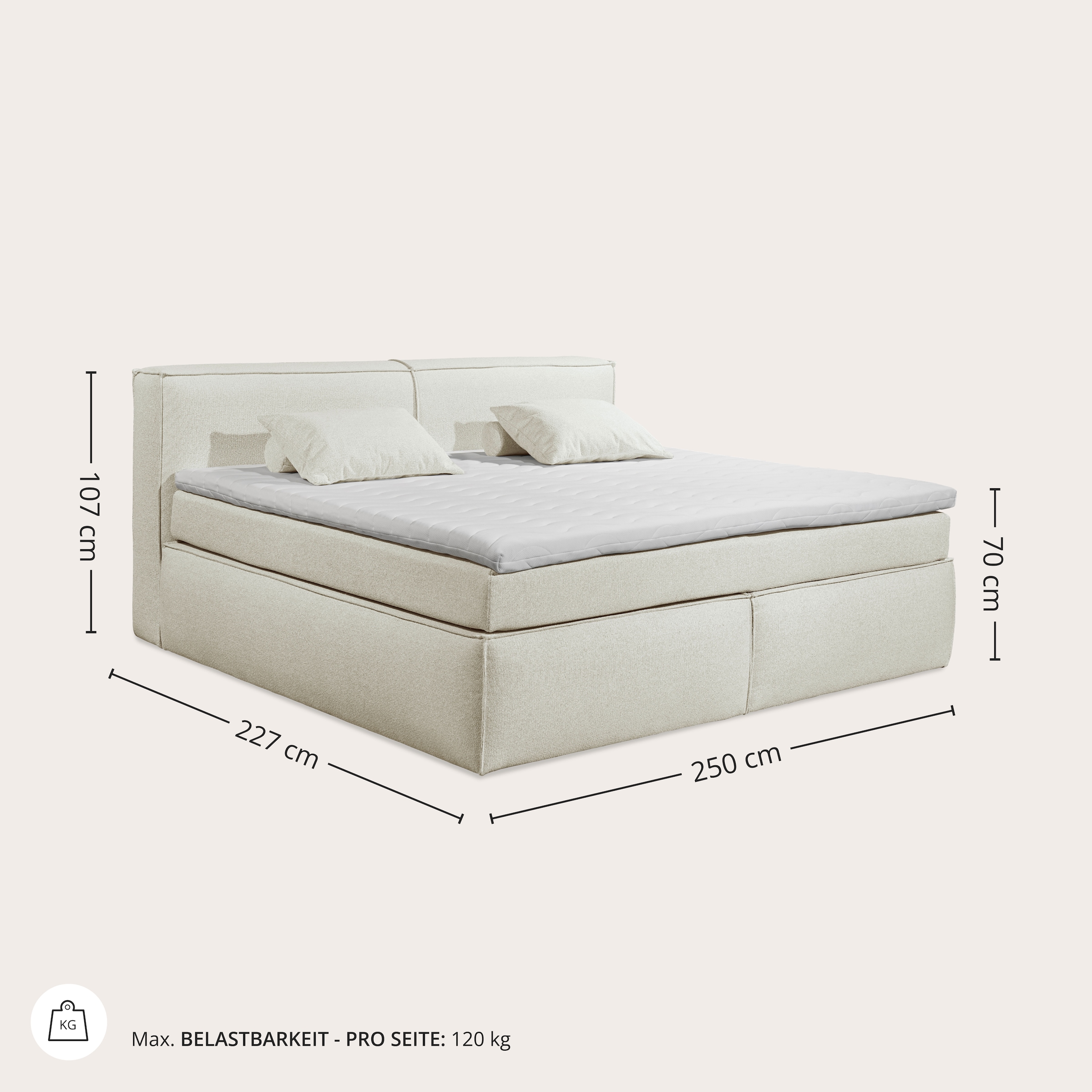 ED EXCITING DESIGN Boxspringbett »Sandon erhältlich in 180cm oder als Familienbett 240cm Breite« 7-Zonen-Federkern H3/H4 mit Kokosmatte und Topper (waschbar)
