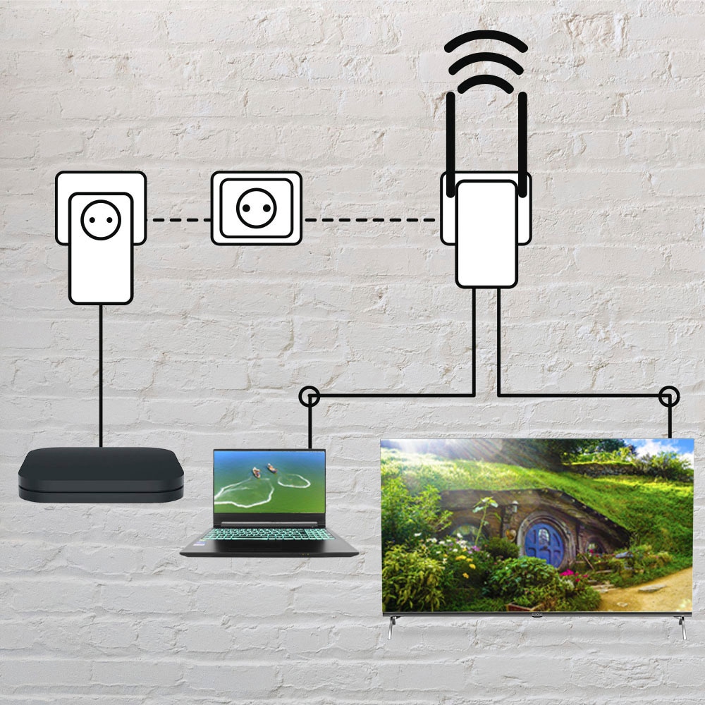 Strong Reichweitenverstärker »Powerline WiFi 600 Mbit/s Set (2 Einheiten)«