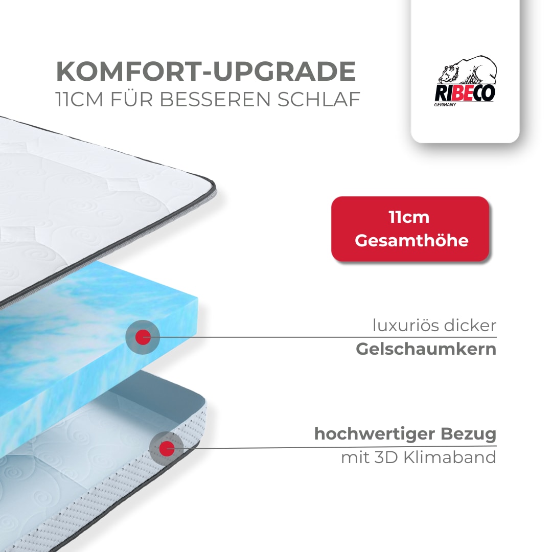 RIBECO Topper »Aaron MAXI, Topper ideal für Boxspringmatratzen«, (1 St.)