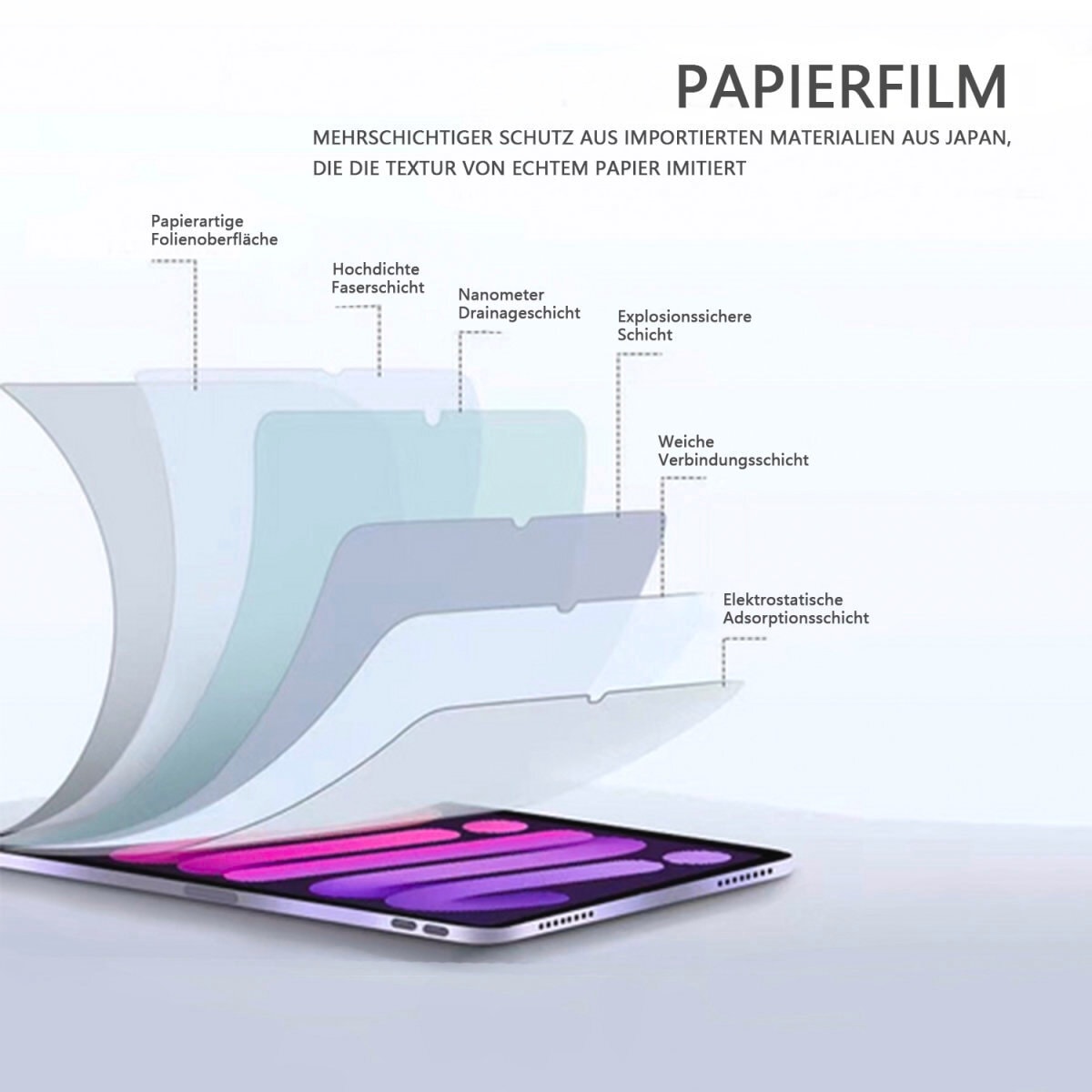 4smarts Displayschutzfolie »Paperwrite Screen Protector«, für Apple iPad Pro 11 (M4, 2024), Papierhaptik, Schutzfolie, Bildschirmschutz, kratz- & stoßfest