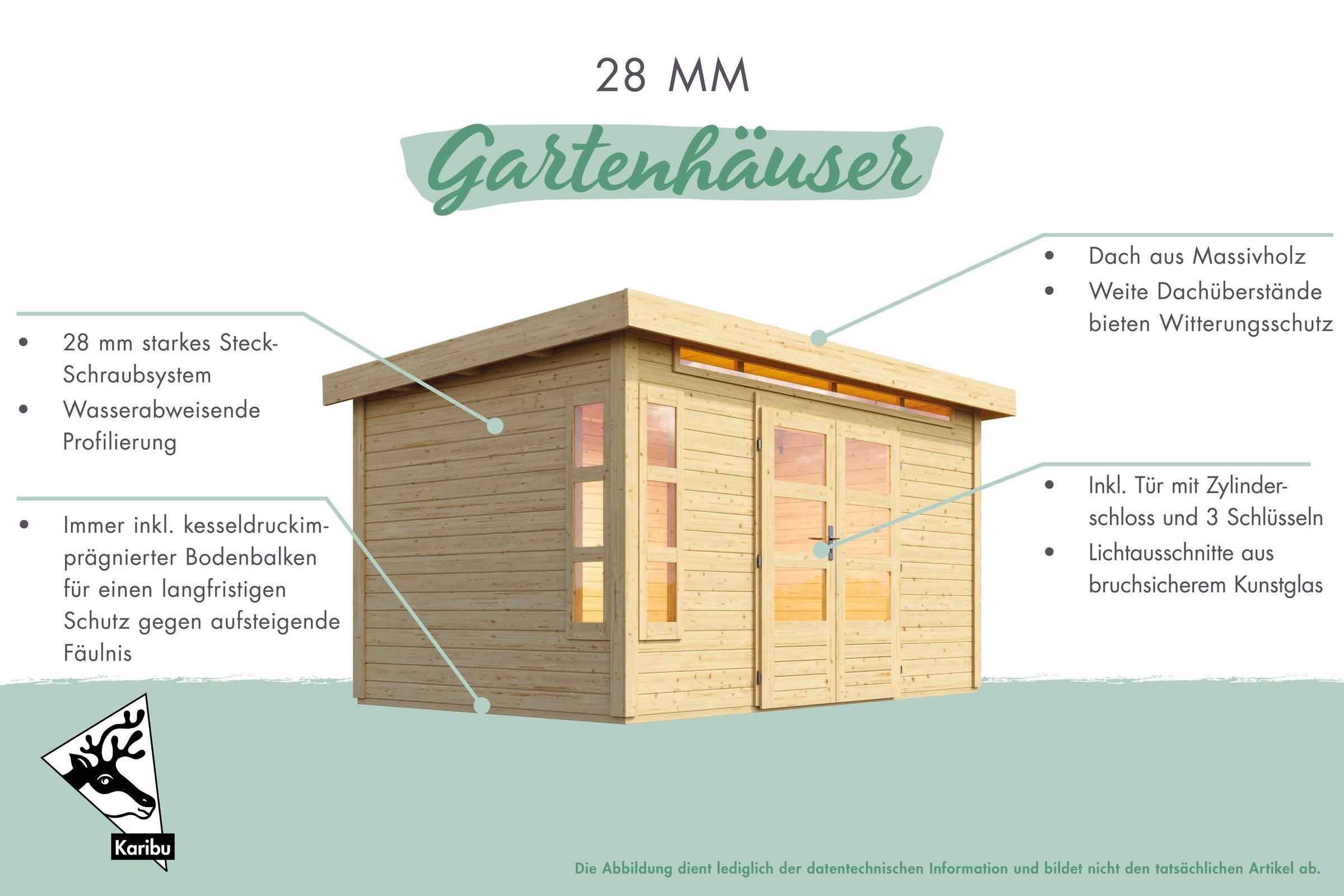 Karibu Gartenhaus »"Karlshöfen 7" SET naturbelassen mit Anbaudach 3,2 m Breite«, aus hochwertiger nordischer Fichte