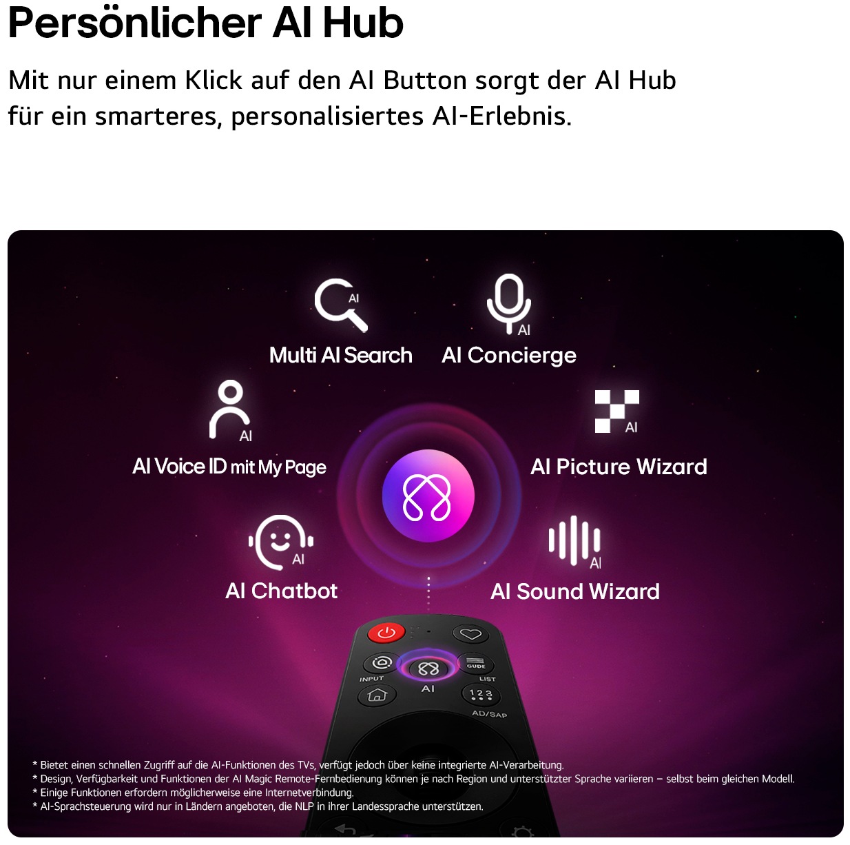 LG QNED-Fernseher »65QNED82B6B« 164 cm/65 ″ Smart-TV