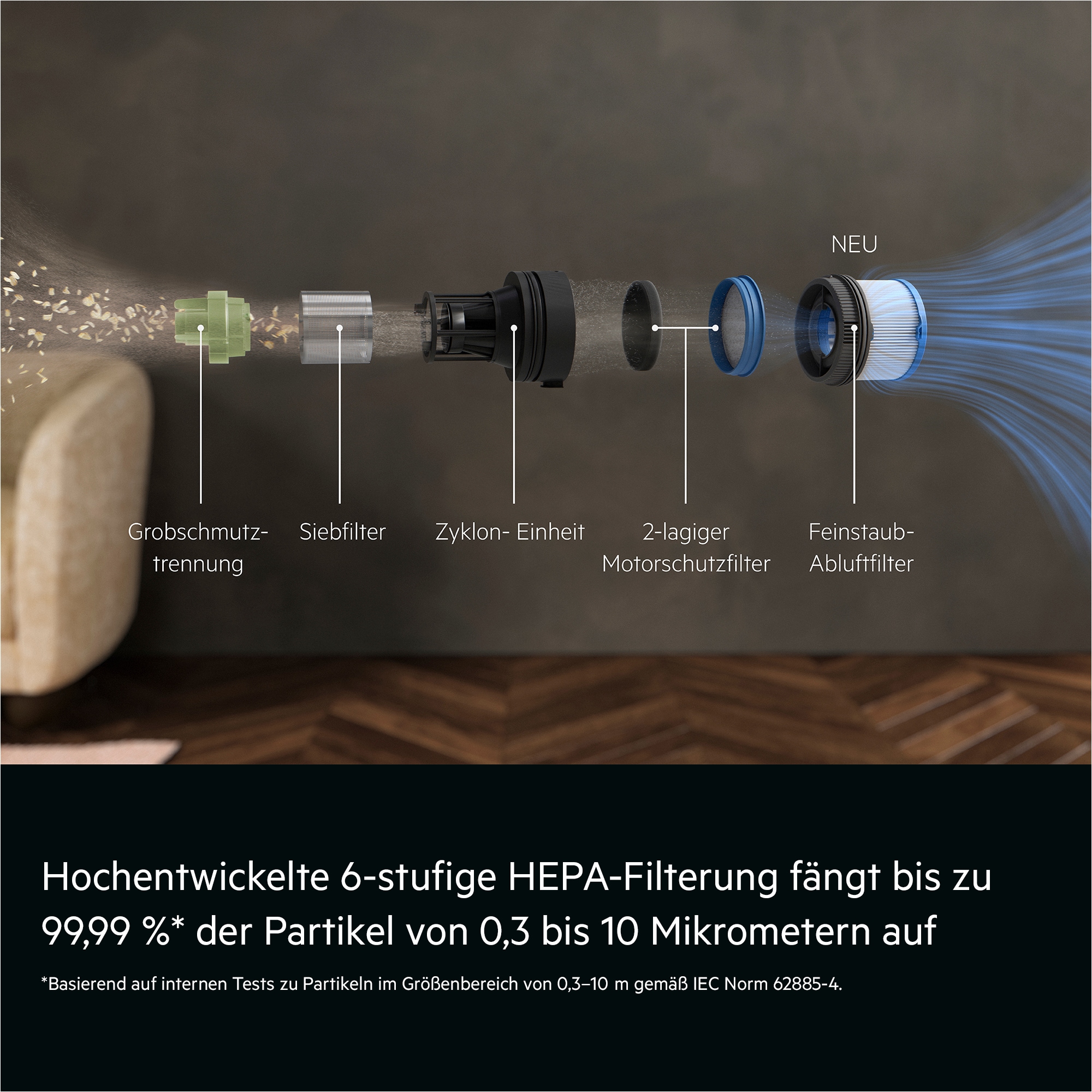 AEG Akku-Hand-und Stielstaubsauger »AP72AF21DG« Leicht & leistungsstark‑HEPA‑Filter: 99,99 % reinere Luft im Zuhause