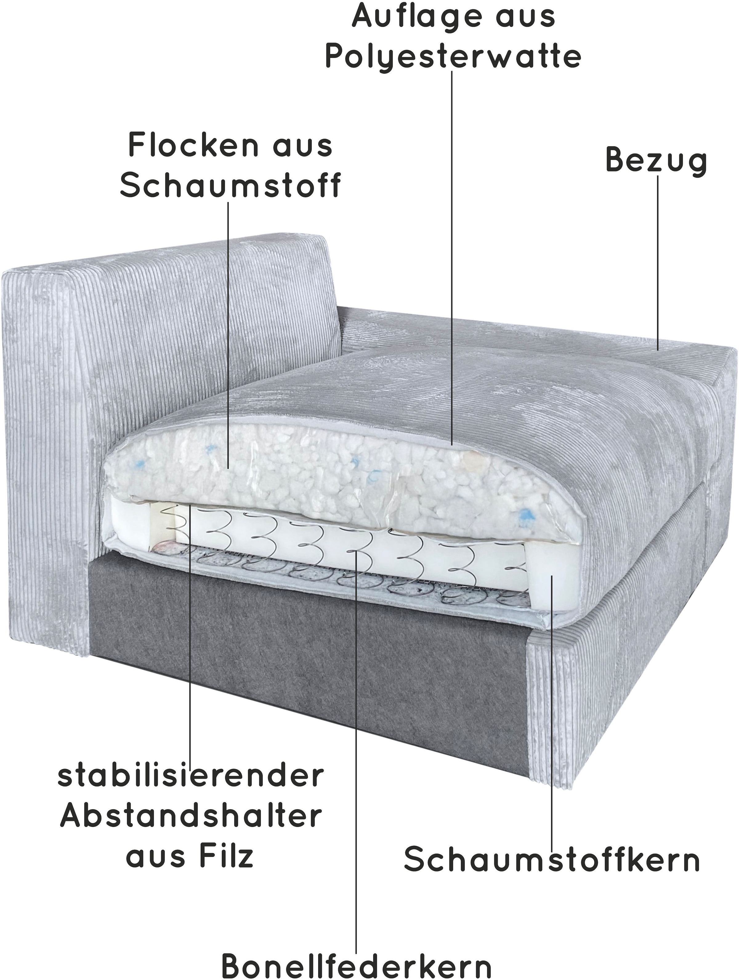 Home affaire Big-Sofa »Finka, Breite 247 cm« Mega-Sofa, Cord oder Chenille-Struktur, mit Federkern & 4 Zierkissen