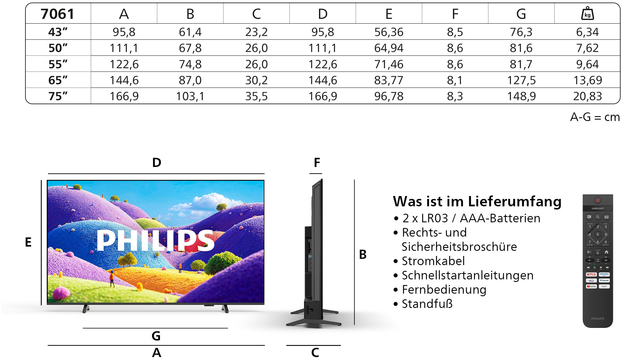 Philips LED-Fernseher »55PUS7061/12« 139 cm/55 ″