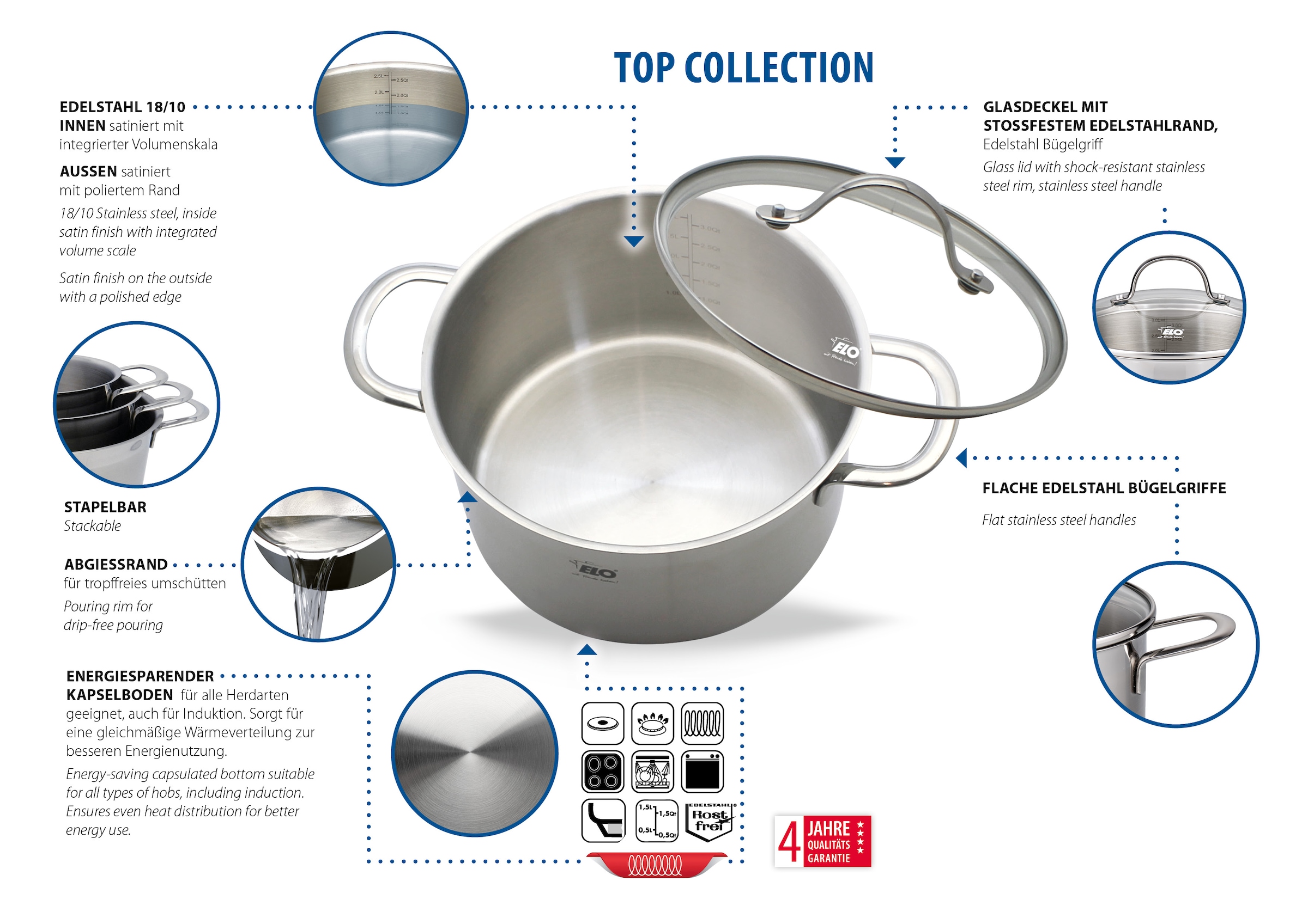Elo Topf-Set »Top Collection« Set, je 1 Fleischtopf 16/20/24 cm, Bratentopf 20 cm, Stielkasserolle 16 cm, 9 Stk. tlg. Edelstahl 18/10