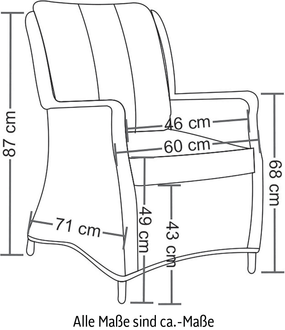 Destiny Gartensessel »LUNA«, (Set, 2 St.), Aluminium, Polyrattan, inkl. Auflagen