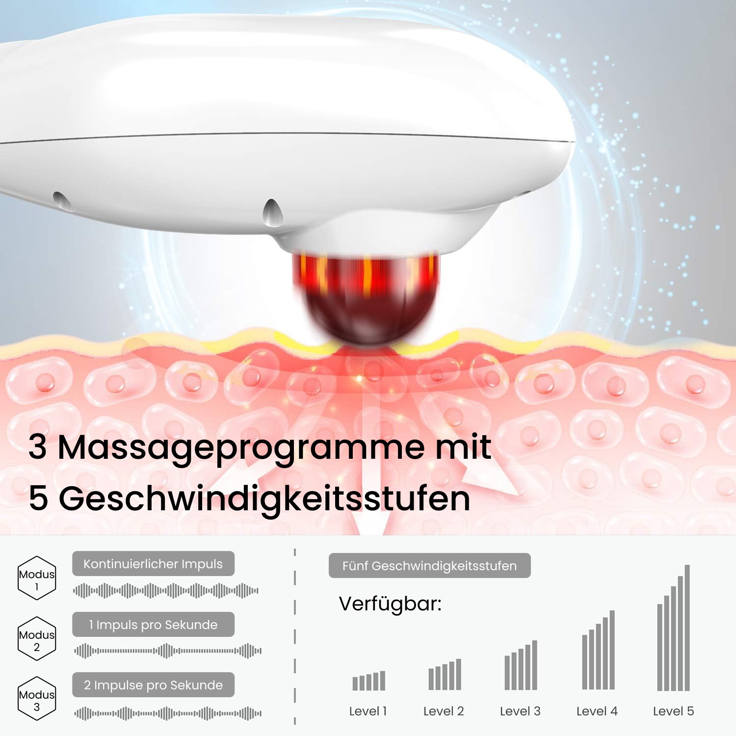 Renpho Massagegerät »Handheld Rückenmassagegerät mit Wärme« Rückenmassage mit Wärme, 3 Aufsätze, 5 Stufen, Abschaltung, Netz