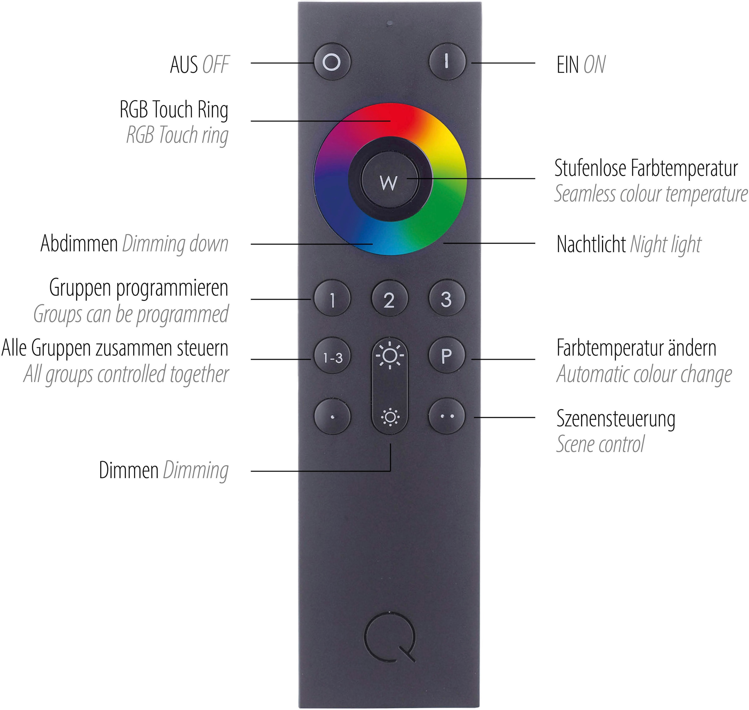 Neuhaus Q SMART HOME LIGHTS LED Deckenleuchte »Q-KATE« LED-Board 1 Stk. warmweiß - kaltweiß