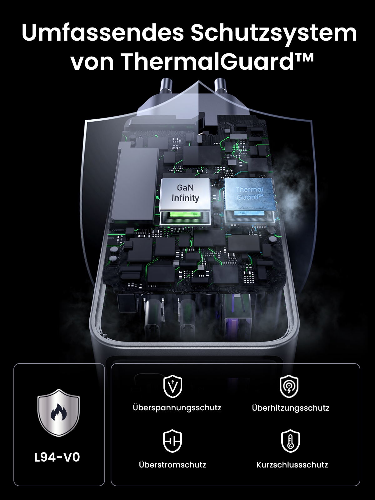 UGREEN Schnelllade-Gerät »Nexode Pro 100W 3-Port GaN Fast Charger Set X757«