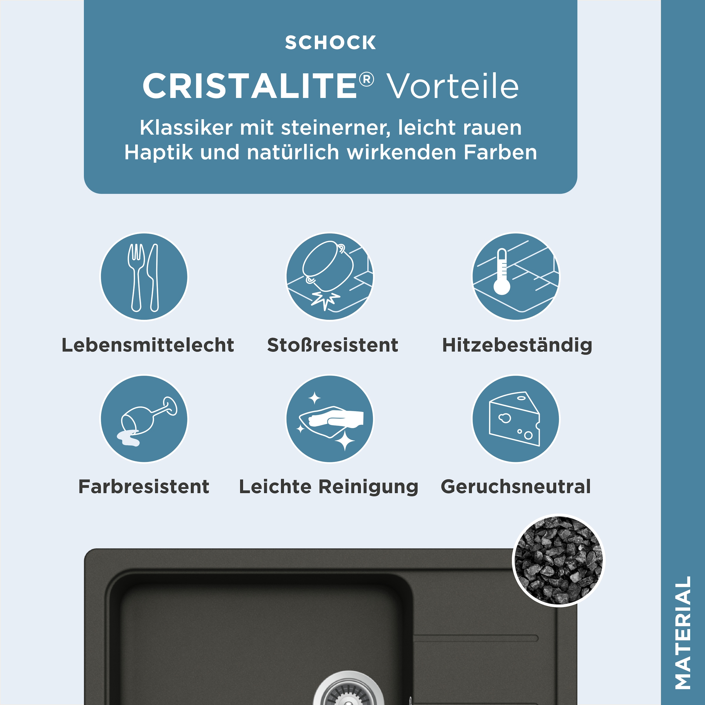 Schock Granitspüle »Formhaus D-100LS« für kleine Küchen