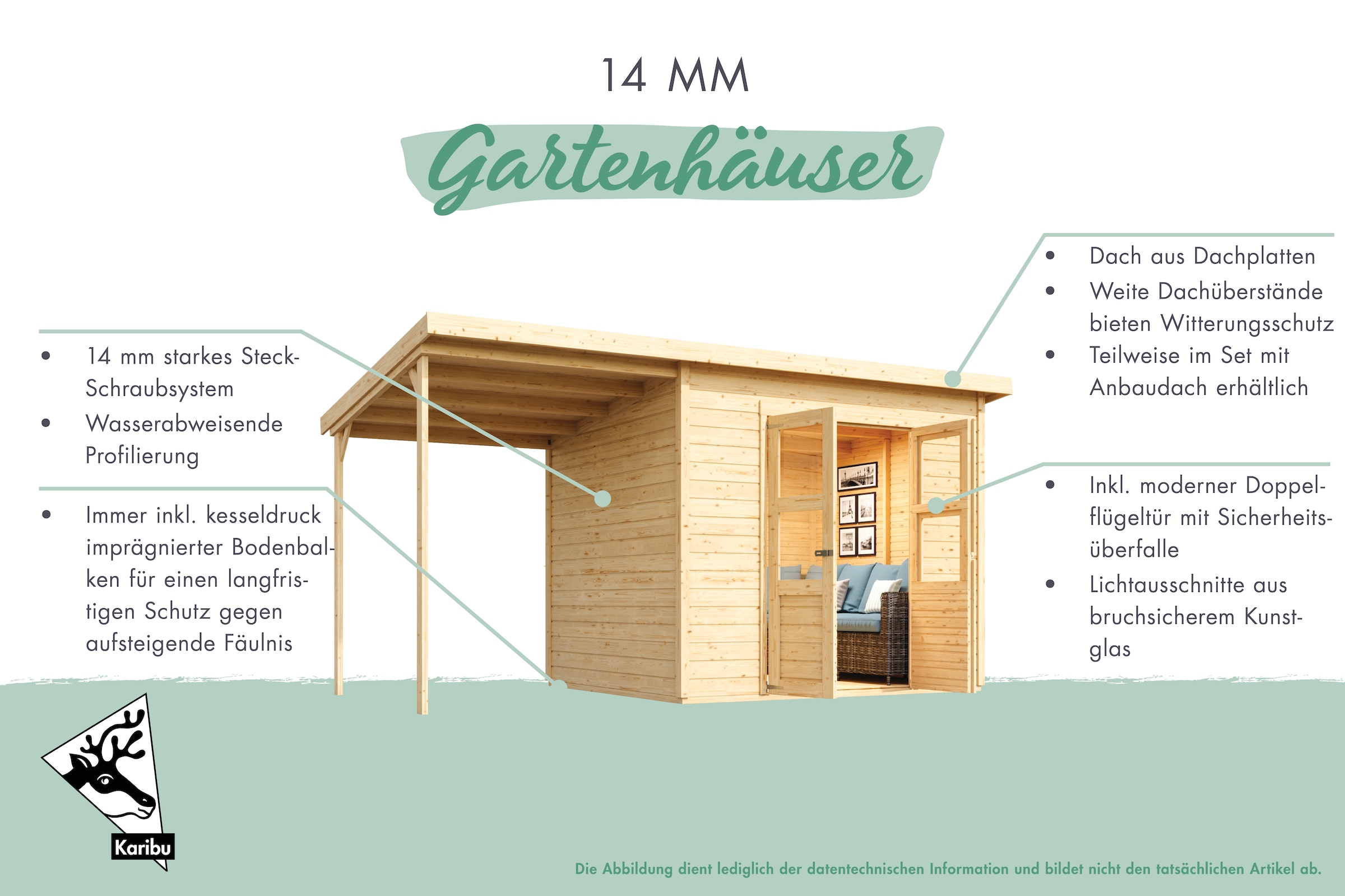Karibu Gartenhaus »Baggersee 1«