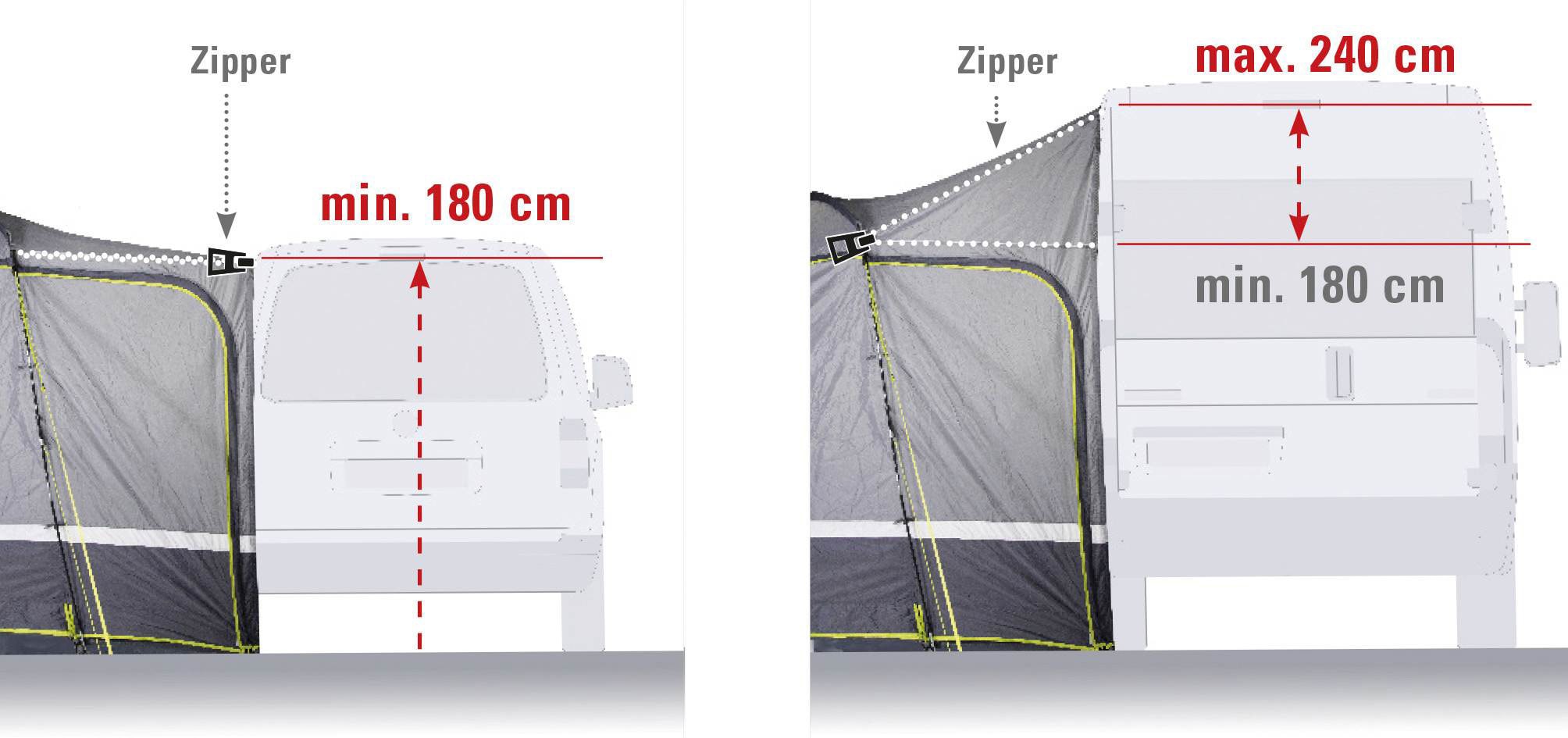 High Peak Buszelt »Tour 2.0«