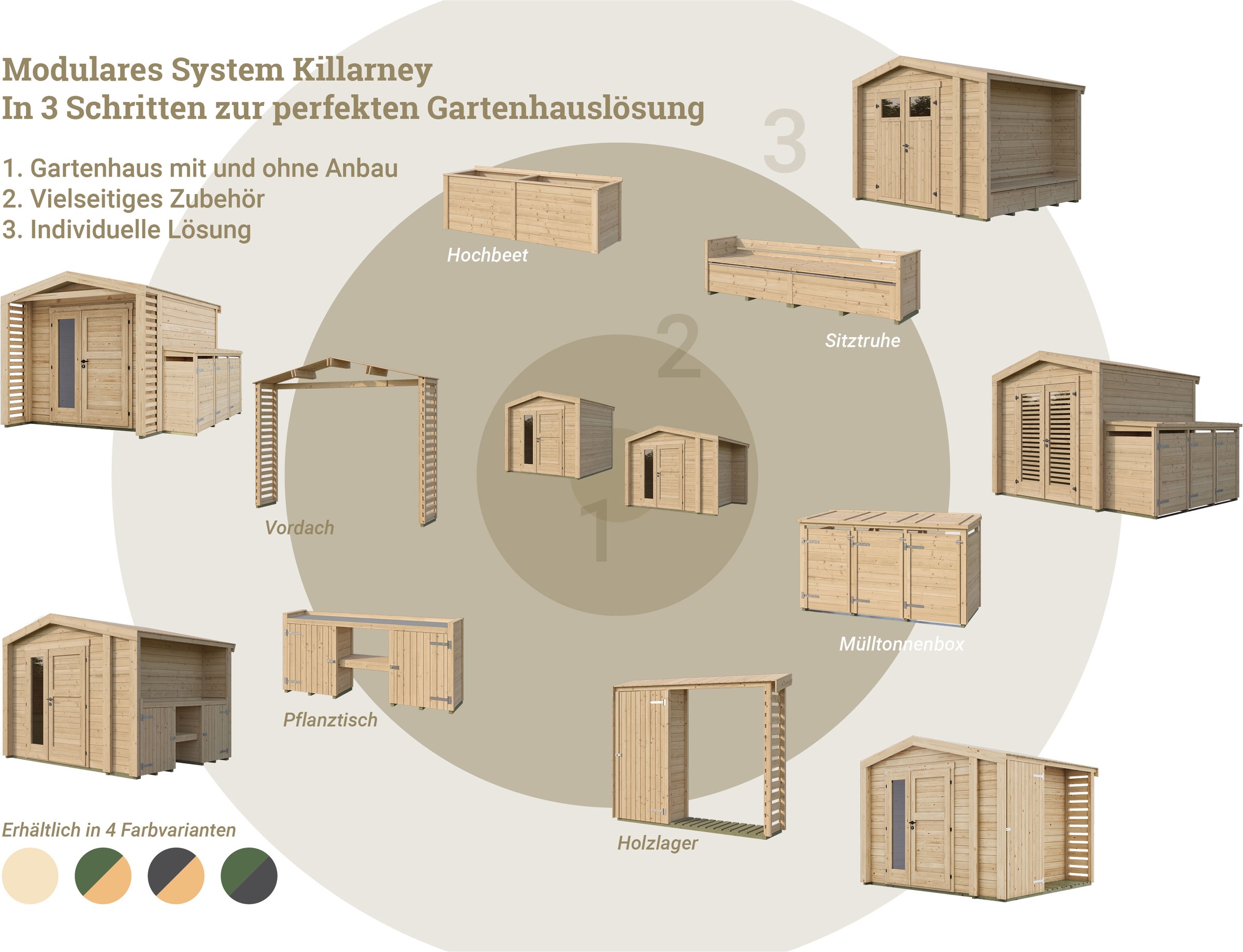 weka »optionale Erweiterung für Gartenhaus Killarney« verschiedene Farben und Größen