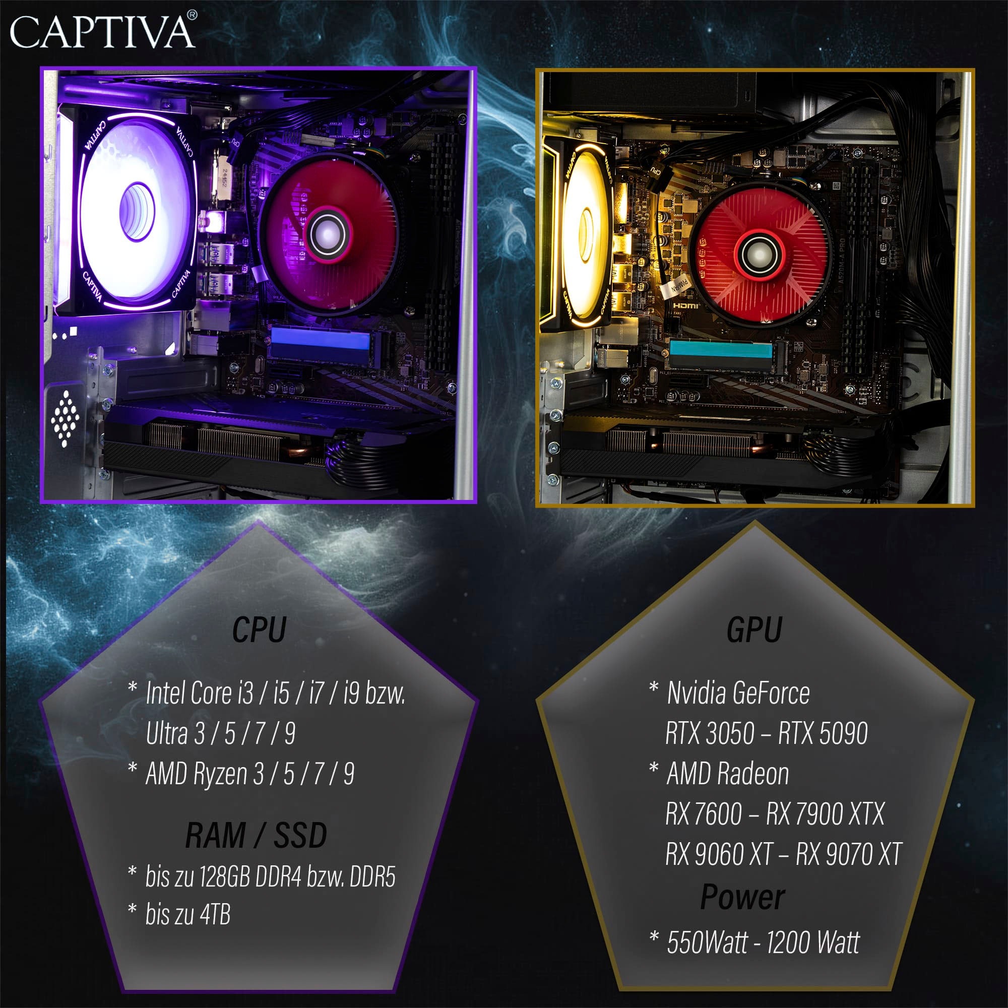CAPTIVA Gaming-PC »Entry Gaming R10-1500«