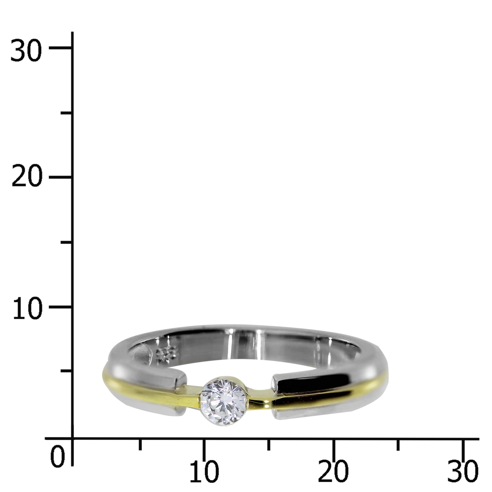 OSTSEE-SCHMUCK Fingerring »Ostsee-Schmuck Ring vergoldet Ring vergoldet«