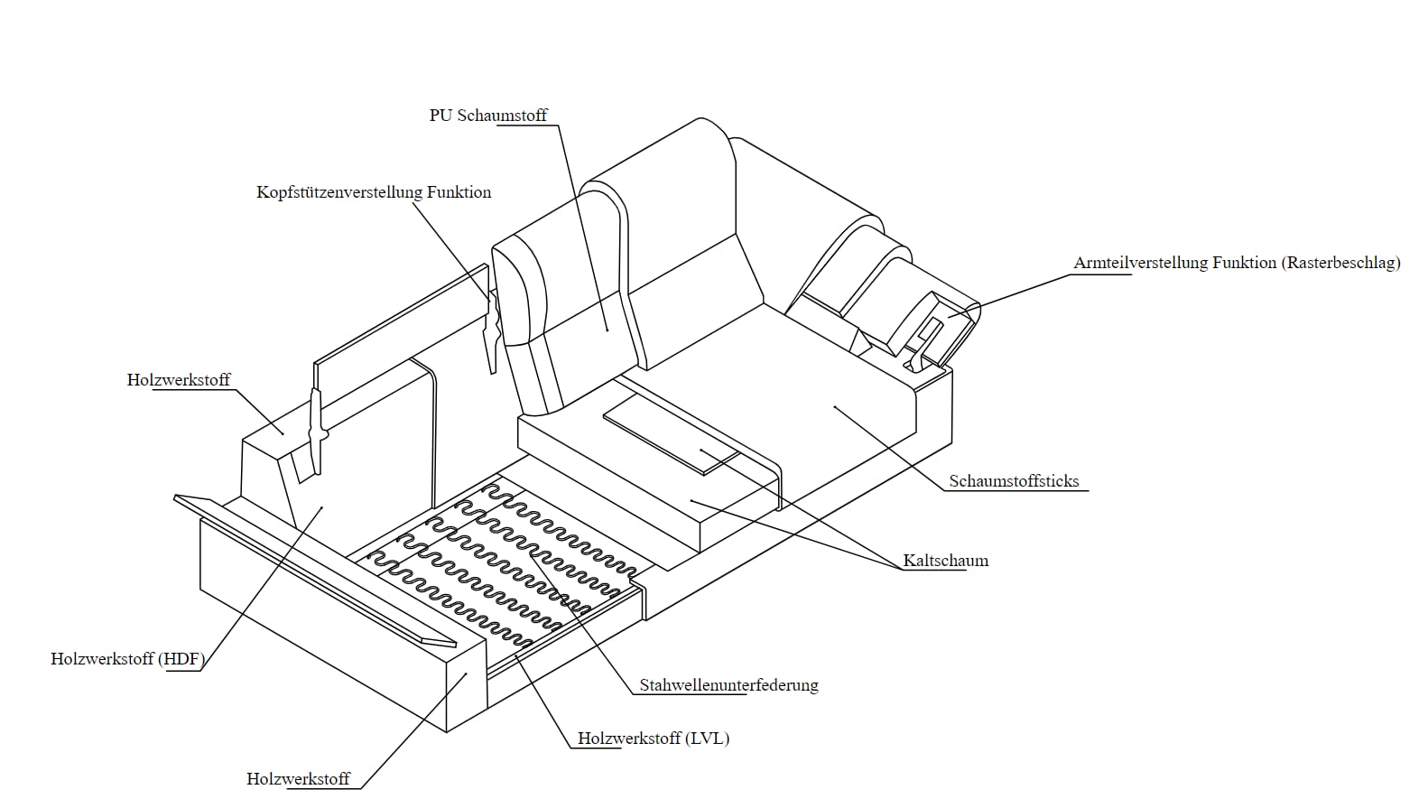 FLEXLUX Ecksofa »Salino, Funktionssofa mit Ottomane, Relaxsofa, Ecksofa«, Sofa mit Arm- und Kopfteil-Verstellungen, Kaltschaum & Stahl-Wellen