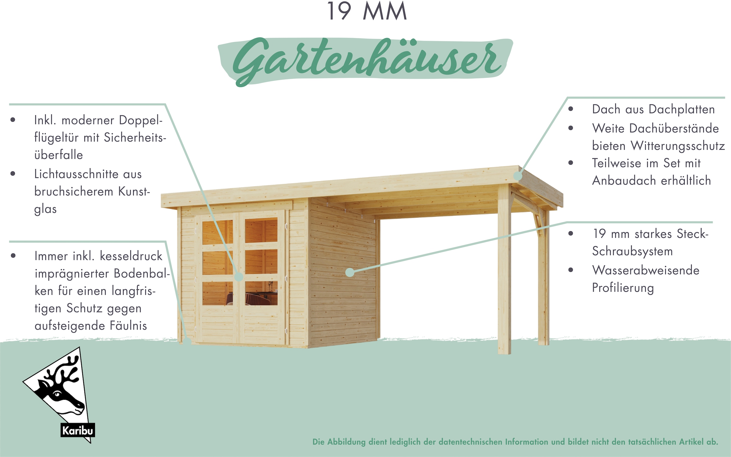 Karibu Gartenhaus »»Amberg 4«« naturbelassen, anthrazit oder terragrau