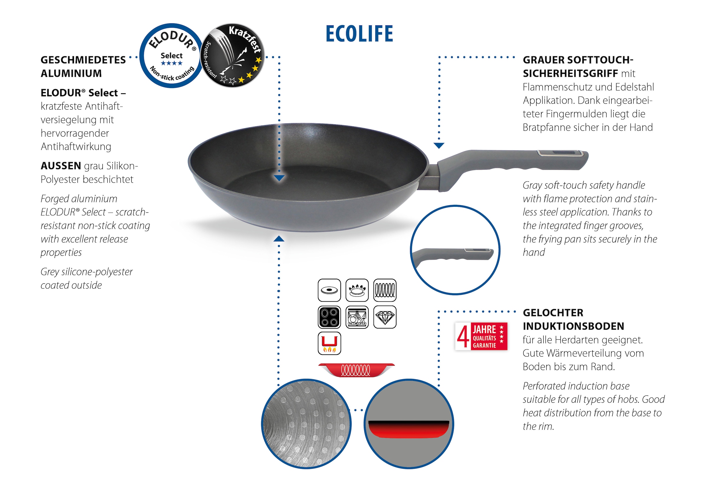 Elo Pfannen-Set »Ecolife 3 teilig« Aluminium Set, je 1 Pfanne Ø 20/24/28 cm, 3 Stk. tlg. Induktion