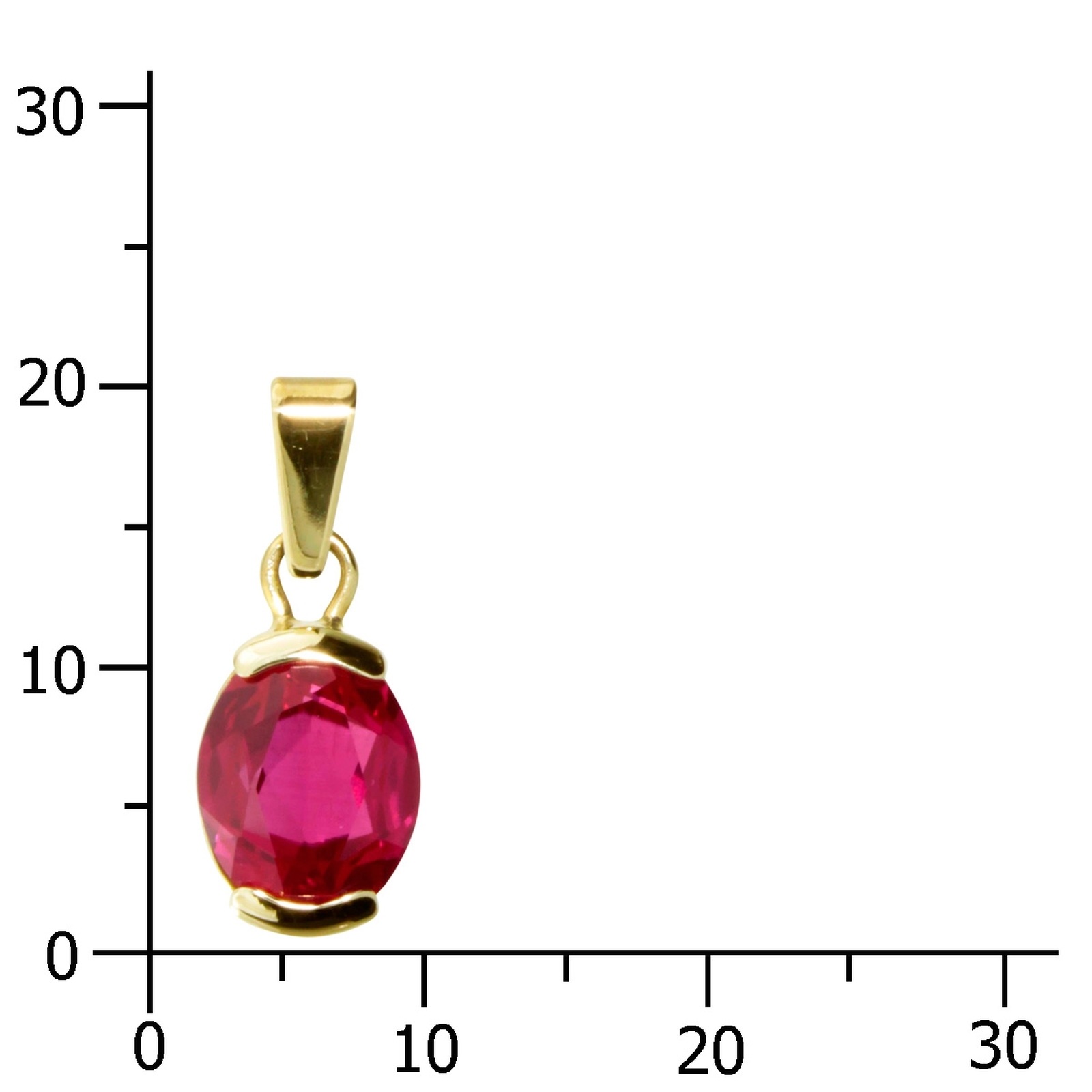 OSTSEE-SCHMUCK Kettenanhänger »- Sophia 10x8 mm - Gold 333/000 - sy. Rubin«