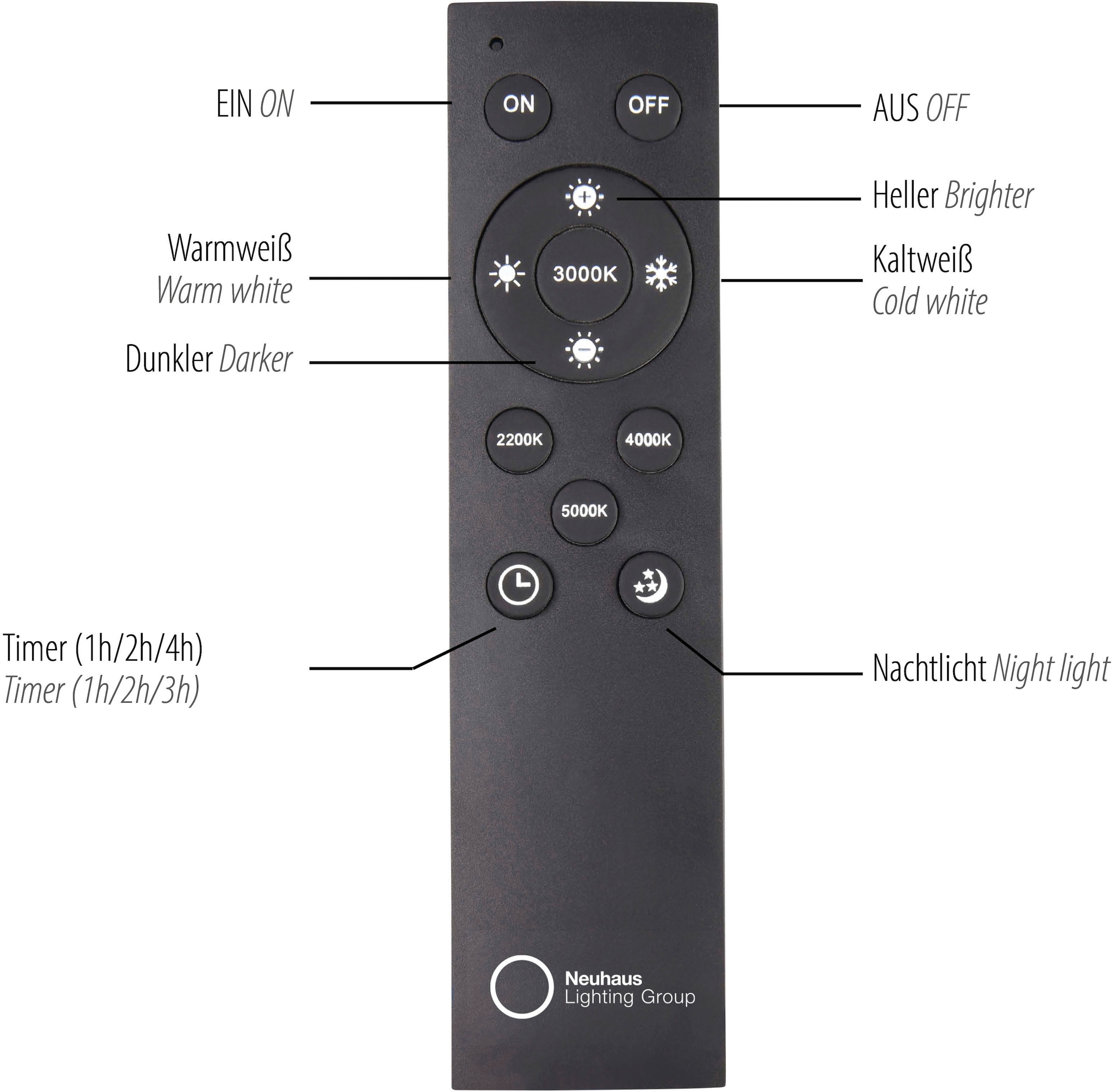 Neuhaus PURE LED Pendelleuchte »PURE Infinity« LED-Board 1 Stk. warmweiß - kaltweiß Comfort Lift, CCT, dimmbar über Fernbedienung