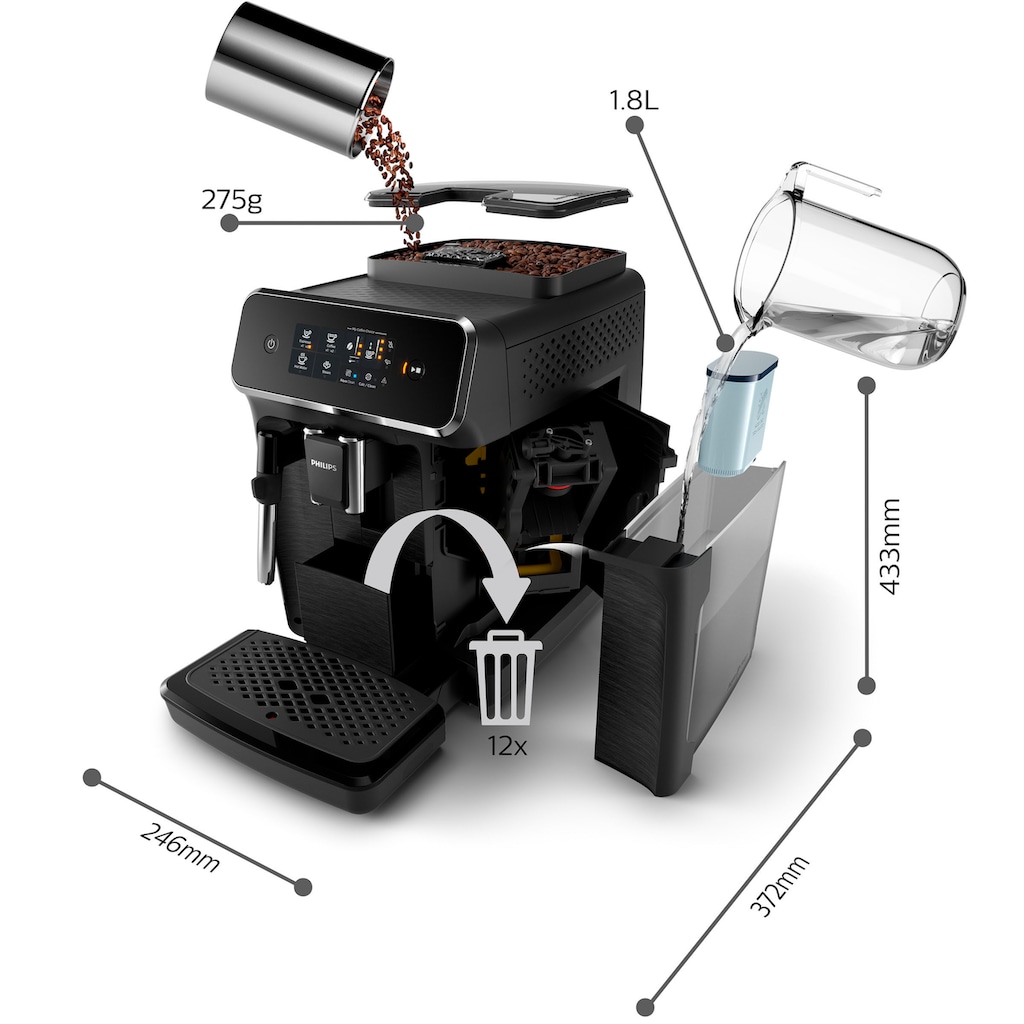 Philips Kaffeevollautomat »2200 Serie EP2220/40 Pannarello«, 2 Kaffeespezialitäten, individuell anpassbarer Aromastärke