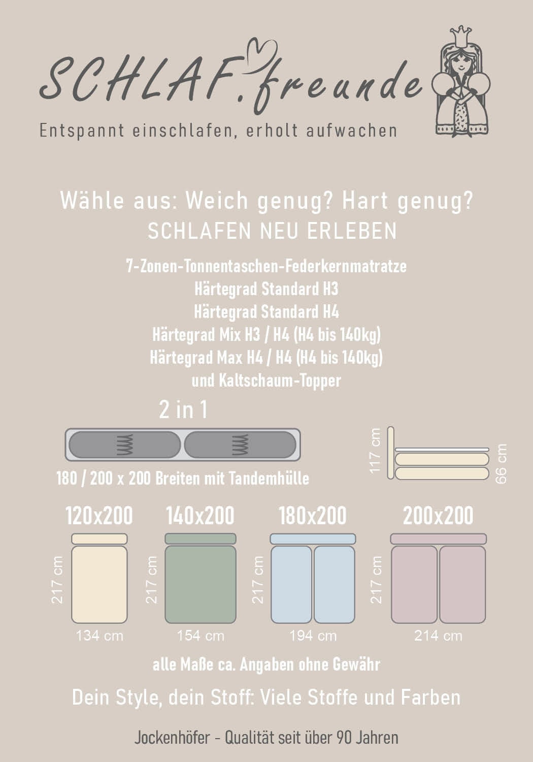 Jockenhöfer Gruppe Boxspringbett »AMY in Chenille, erhältlich in den Breiten 180cm & 200cm« mit Bettkasten und Topper