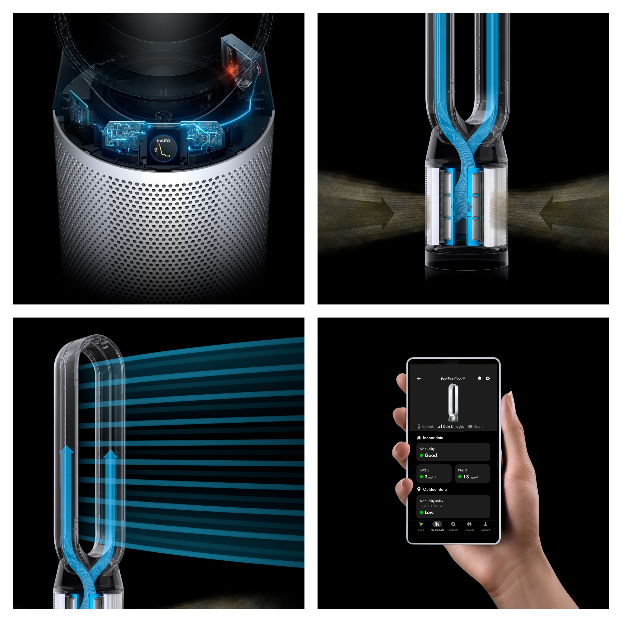 DYSON Luftreiniger »Dyson Purifier Cool™ PC1 (Weiß/ Weiß)«