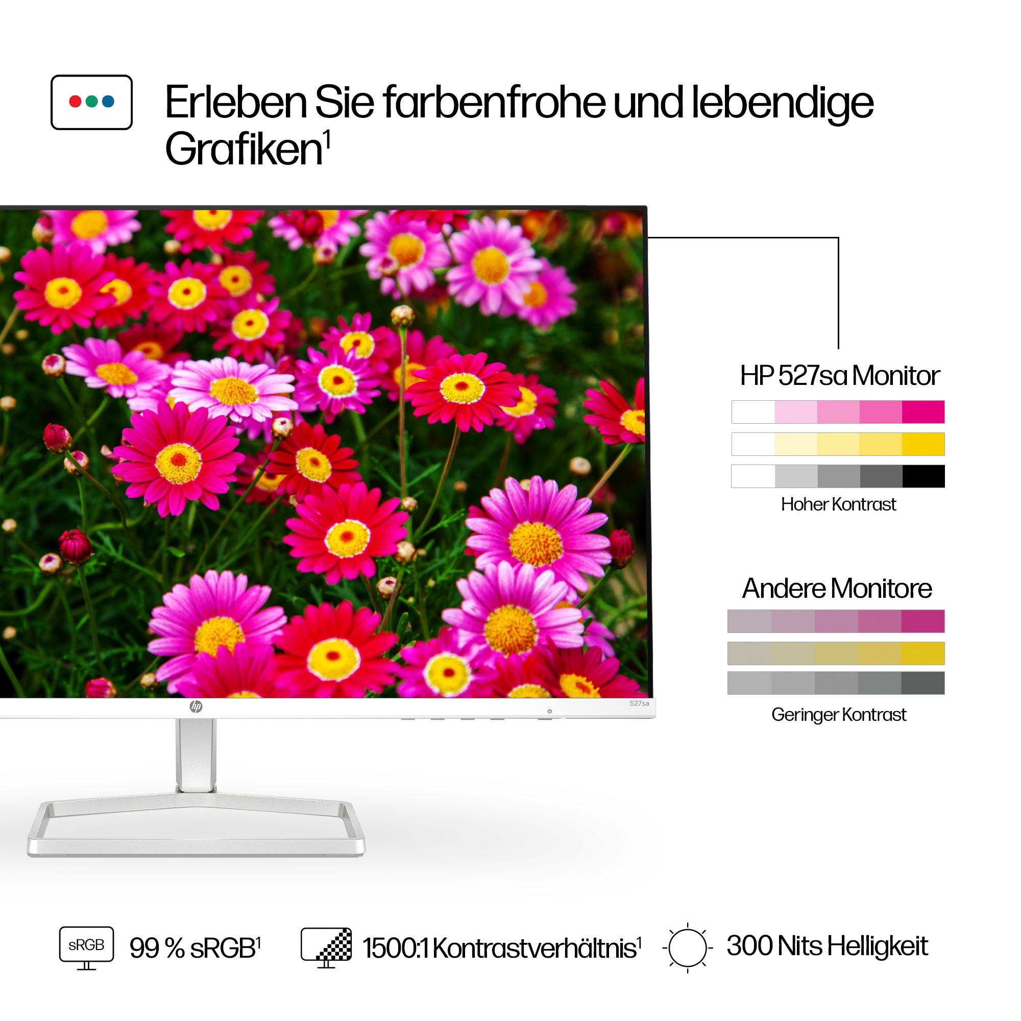 HP LED-Monitor »527sa (HSD-0175-K)«, 69 cm/27 Zoll, 1920 x 1080 px, Full HD, 5 ms Reaktionszeit, 100 Hz