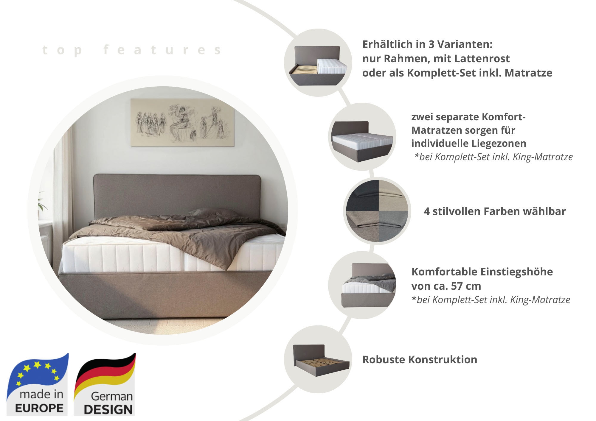 COLLECTION AB Polsterbett »Romo erhältlich in der Breite 180x200cm« 3 Varianten: Rahmen, Lattenrost oder Komplett-Set mit King-Matratze