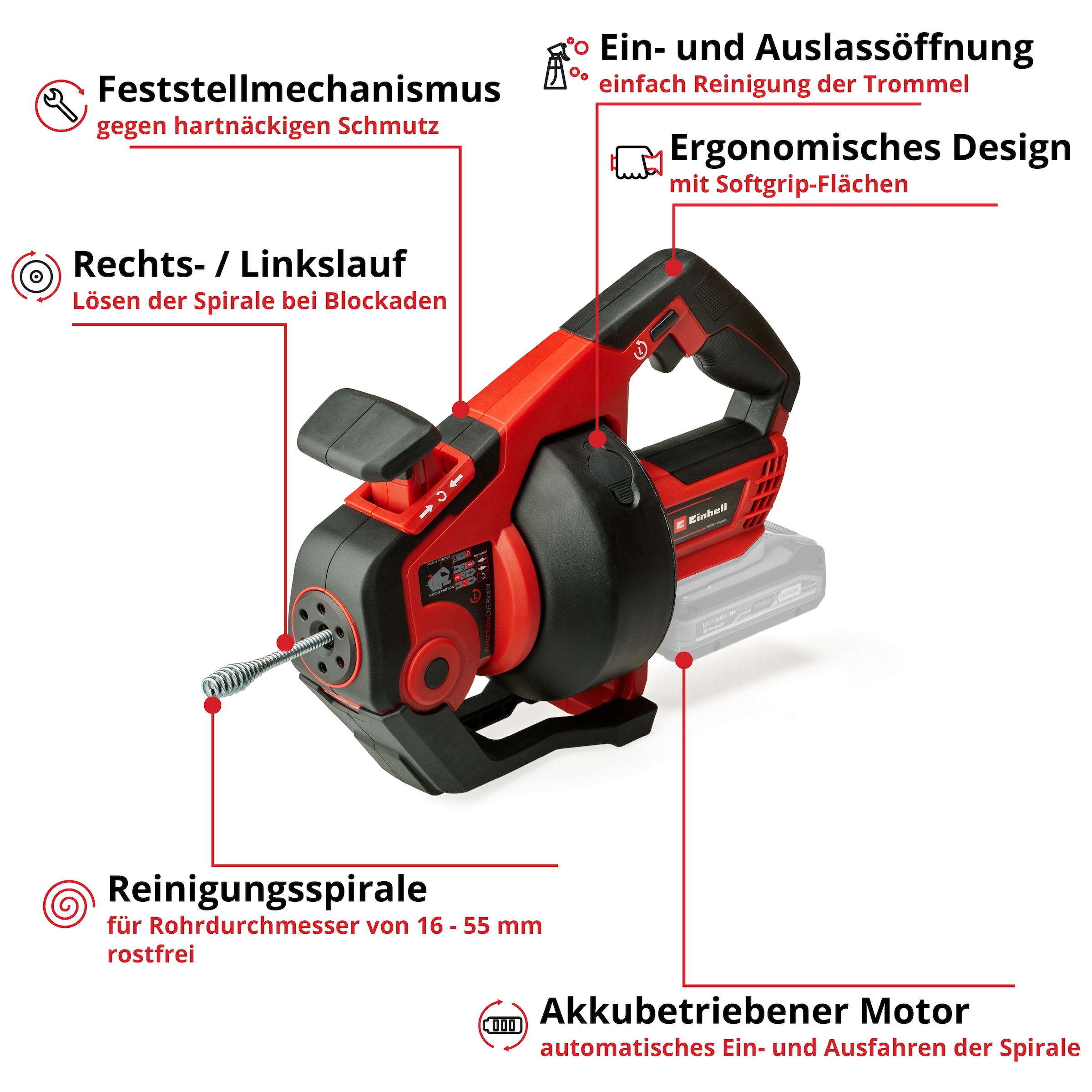 Einhell Akku-Rohrreiniger »TE-DA 18/760 Li-Solo«, (2 tlg.)