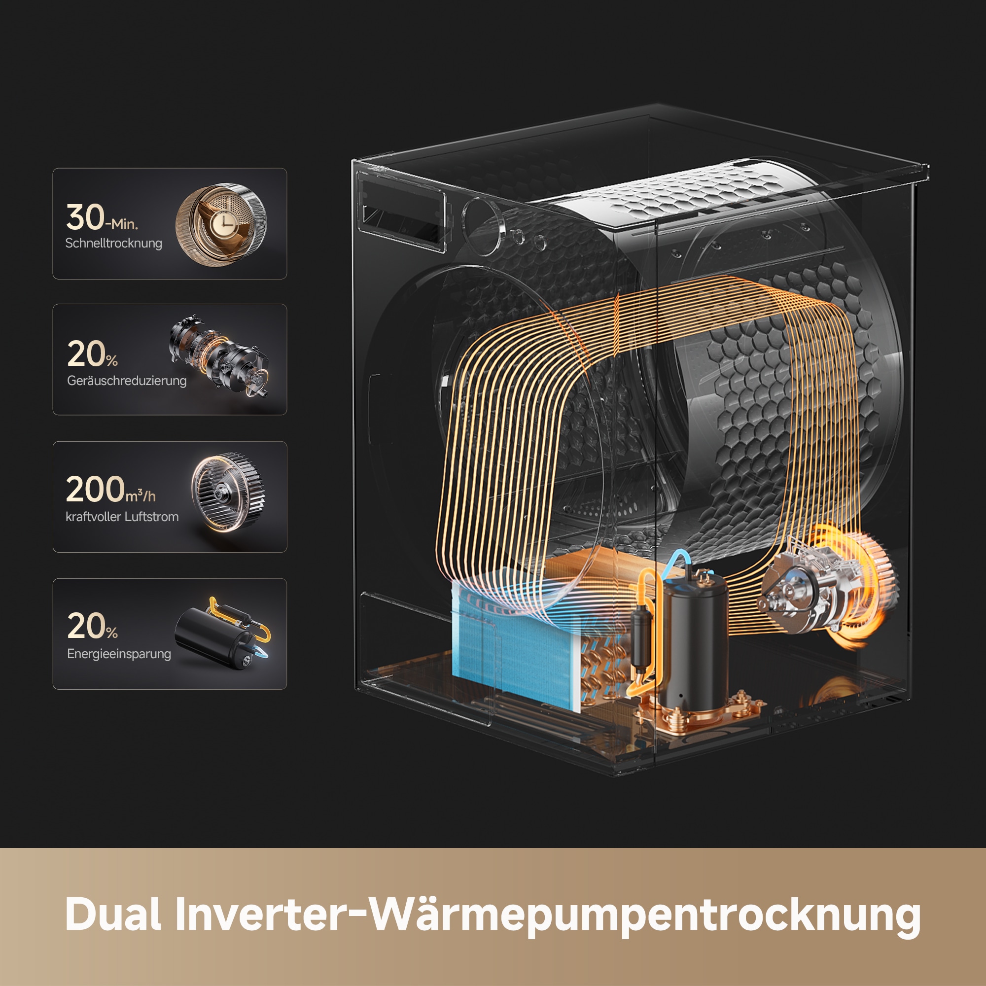 Dreame Wärmepumpentrockner »L9 Dryer 9Kg« Dual-Inverter-Wärmepumpentrocknung, Dampfpflege