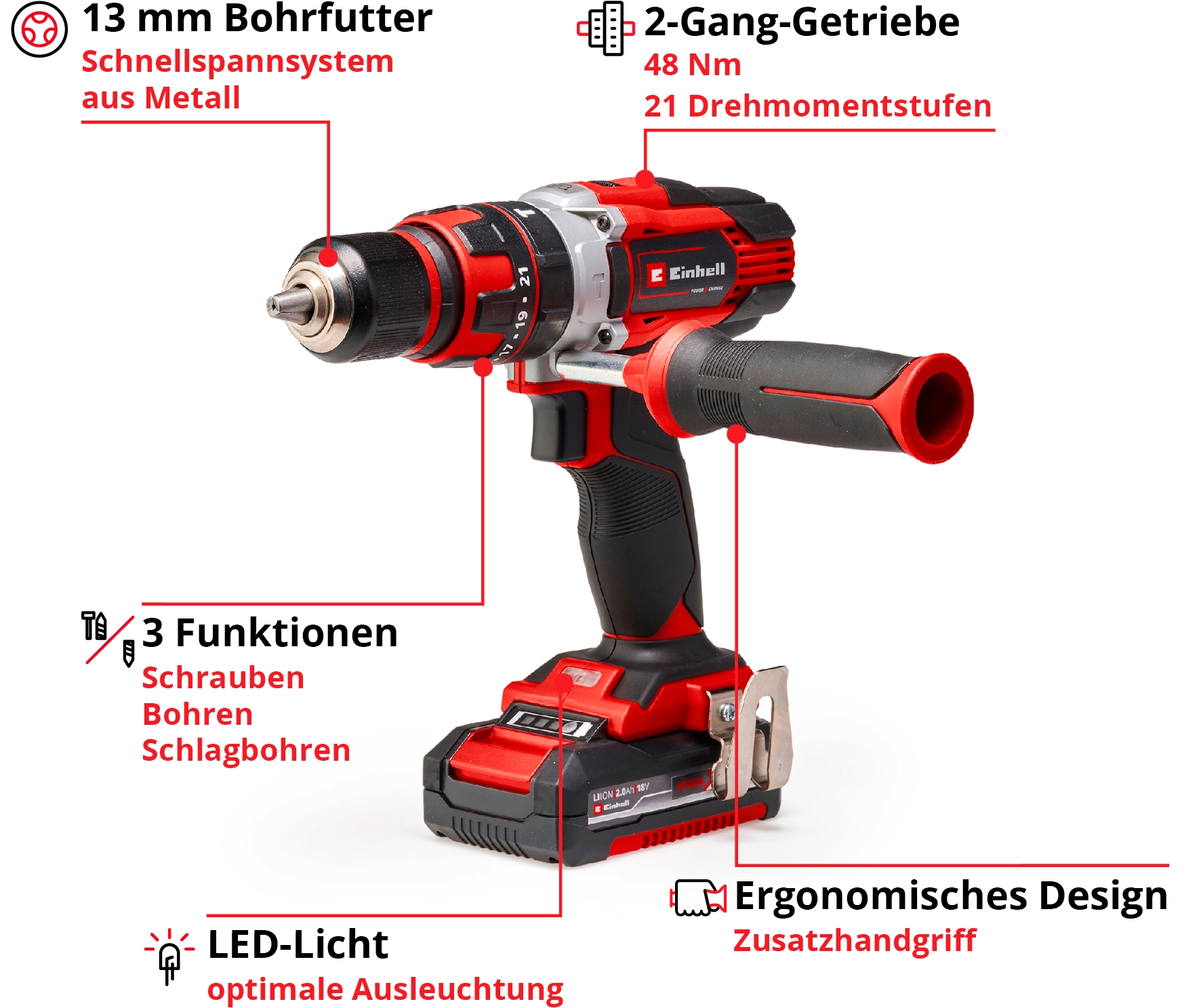 Einhell Akku-Schlagbohrschrauber »TE-CD 18/48 Li-i«, Power X-Change, inkl. 2 Akkus, Ladegerät und Aufbewahrungskoffer