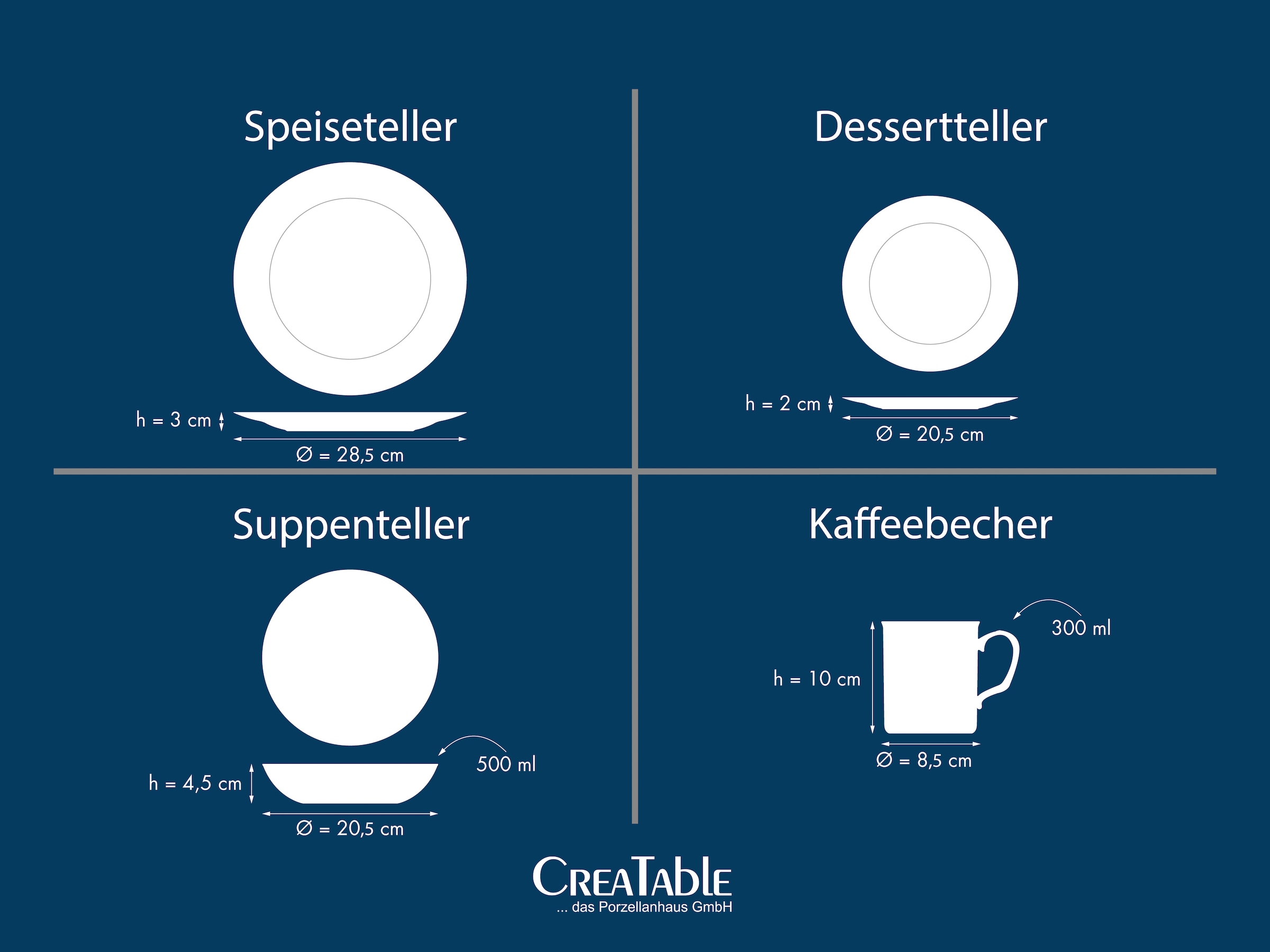 CreaTable Kombiservice »Summer Stripes, Service 16-tlg.« Moderne Fahnenform, Frisch- Fröhliche Farbkombination