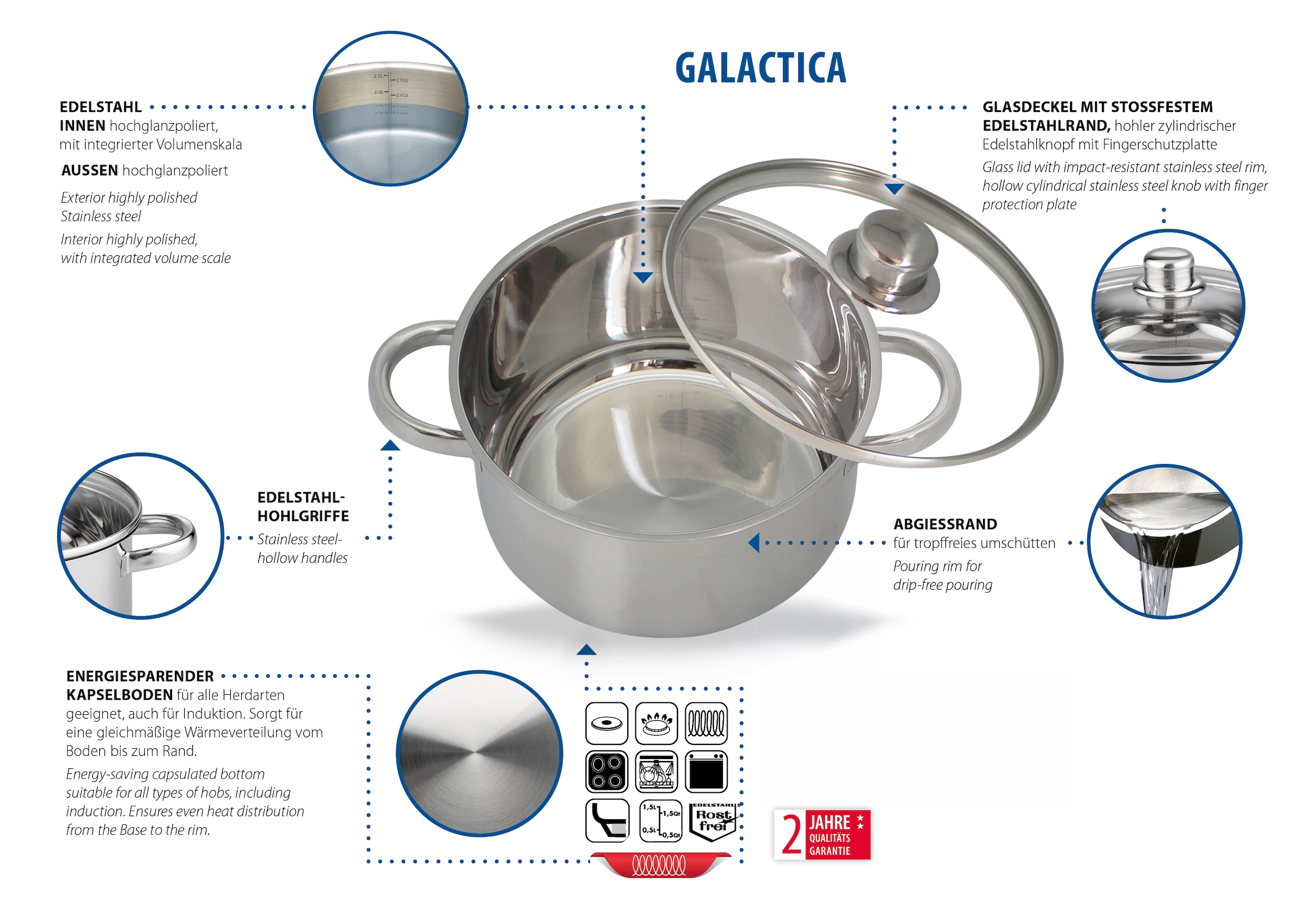 Elo Basic Topf-Set »Galactica« Set, je 1 x Kochtopf mit Deckel Ø 14/16/20/24 cm, 1 Stielkasserolle Ø 16 cm, 9 Stk. tlg. Edelstahl 201