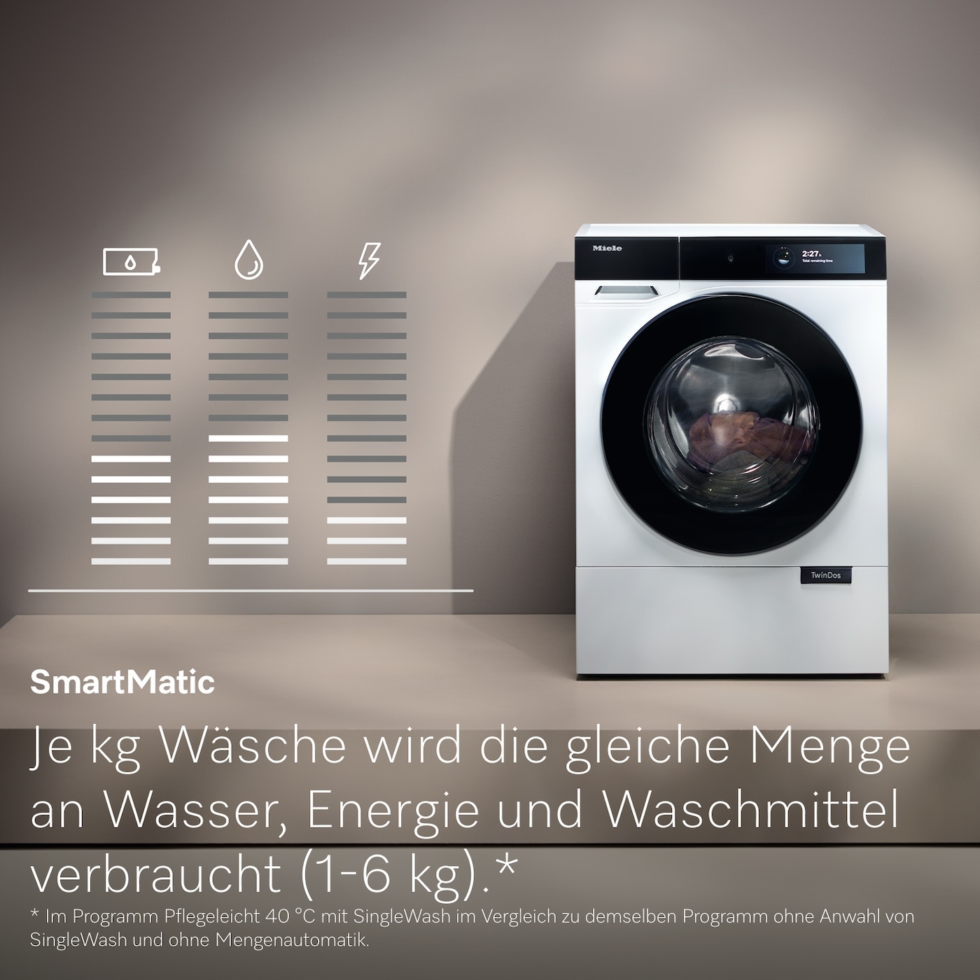 Miele Waschmaschine »WS770Q WCS« 10 kg 1600 U/min