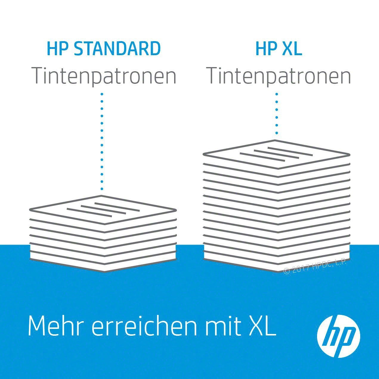 HP Tintenpatrone »336«, (1 St.), original Druckerpatrone 336 schwarz