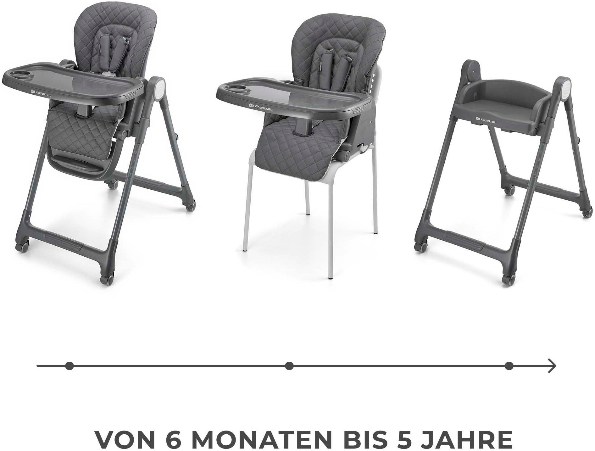 Kinderkraft Hochstuhl »TULO« ()